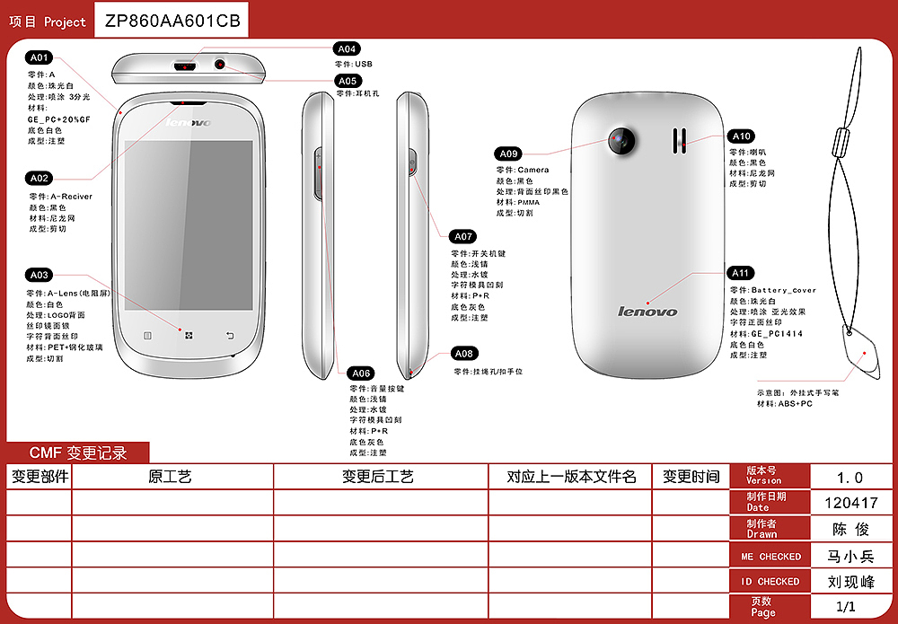 I made some mobile phones in Nokia's popular era more than 10 years ago.，