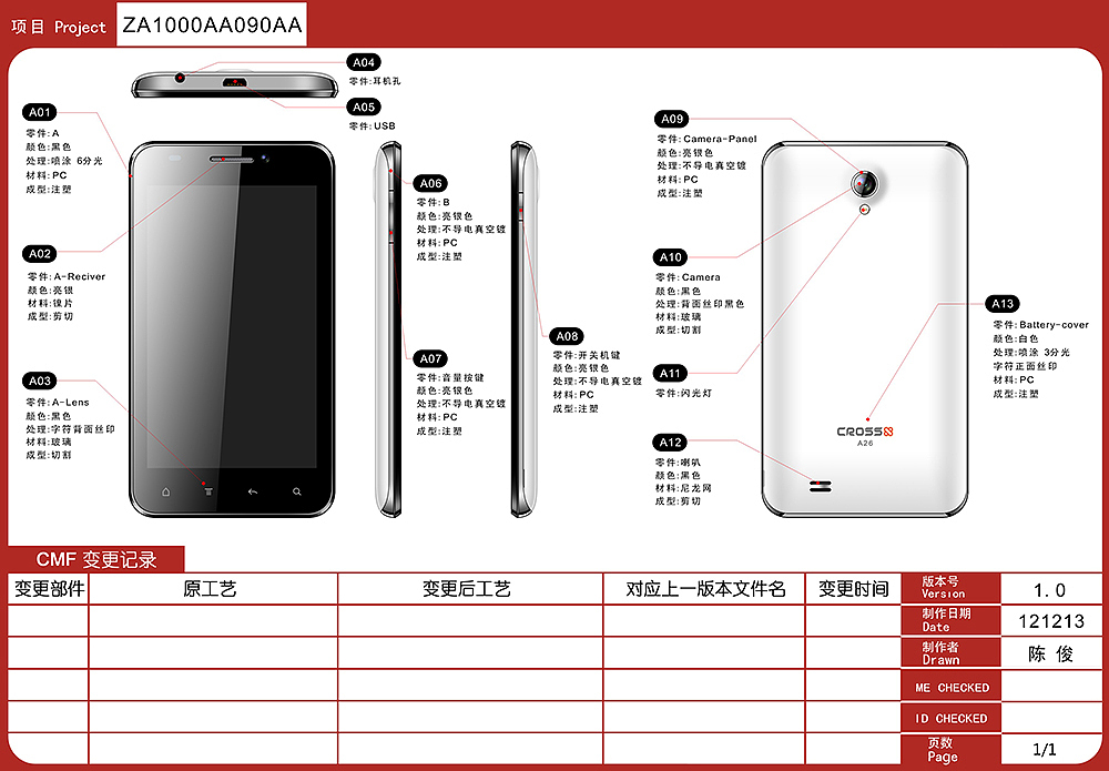 I made some mobile phones in Nokia's popular era more than 10 years ago.，