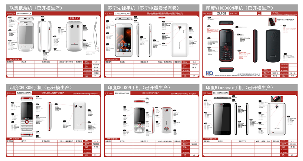 I made some mobile phones in Nokia's popular era more than 10 years ago.，