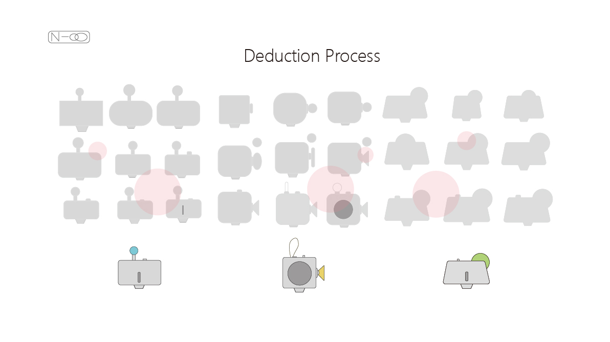 interesting ，Gamification，serialization，Original IP，Personal care，unconscious，