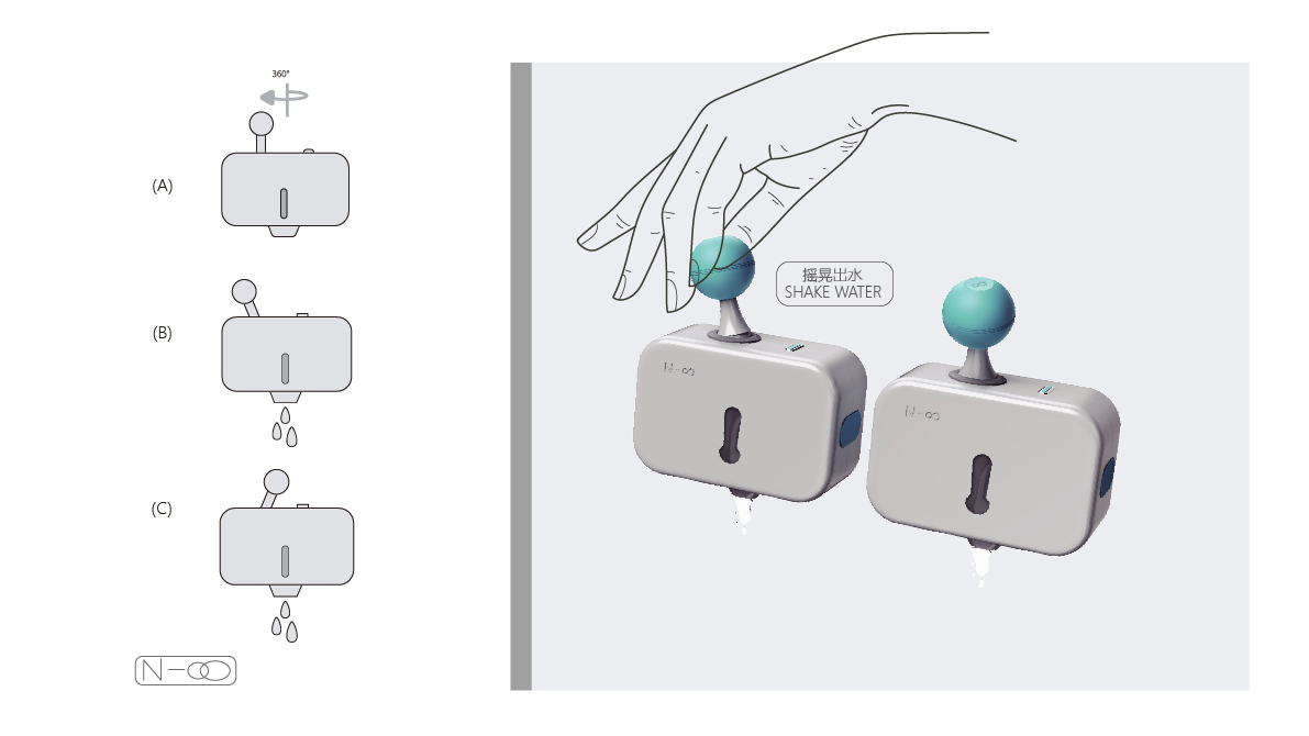 interesting ，Gamification，serialization，Original IP，Personal care，unconscious，