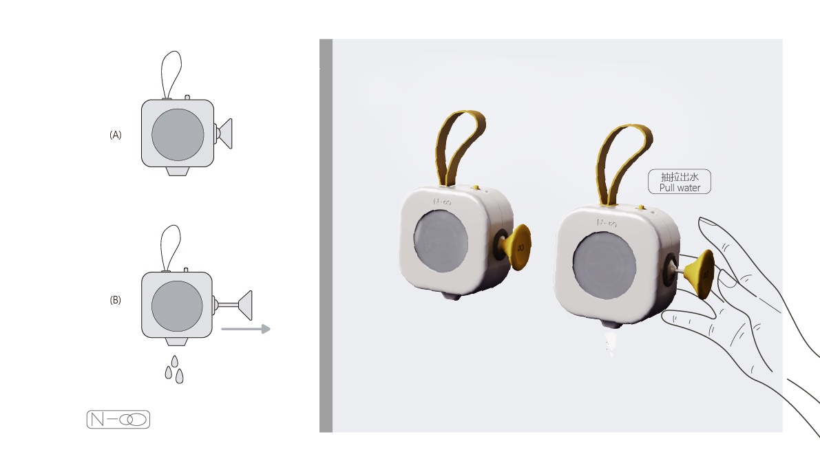 interesting ，Gamification，serialization，Original IP，Personal care，unconscious，