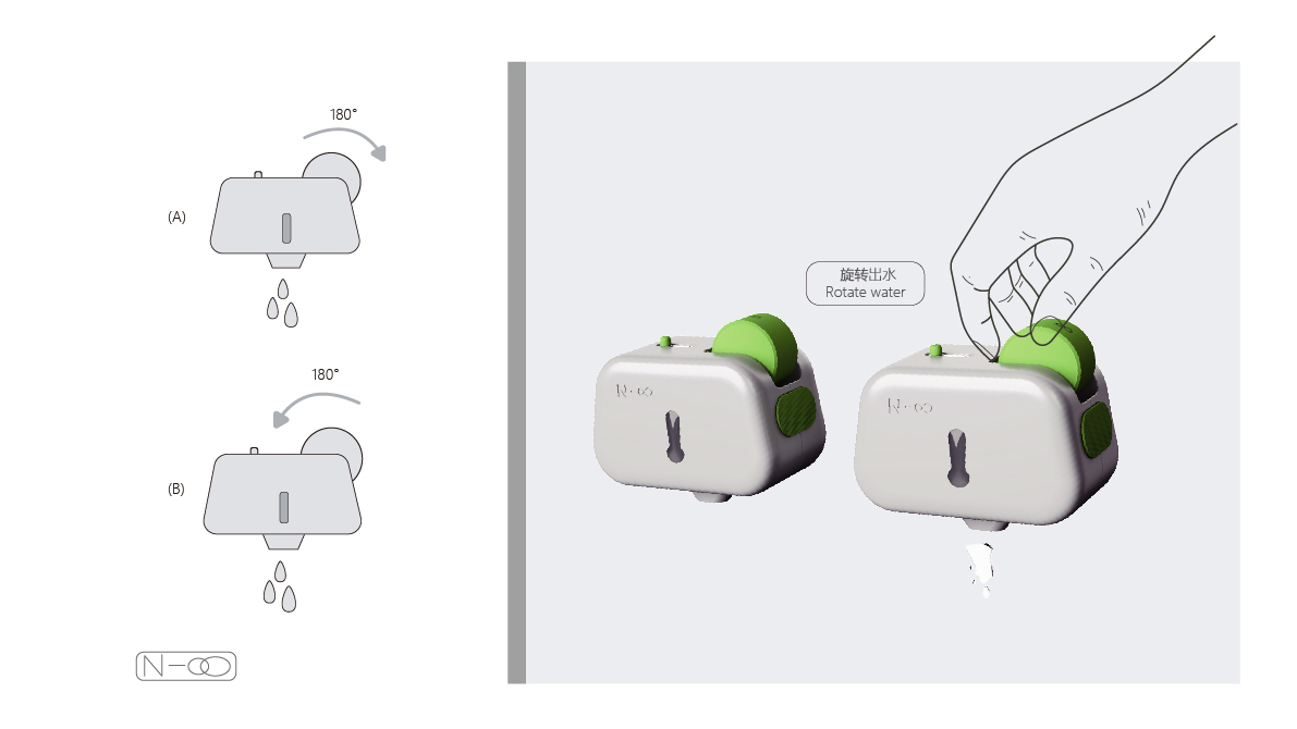 interesting ，Gamification，serialization，Original IP，Personal care，unconscious，