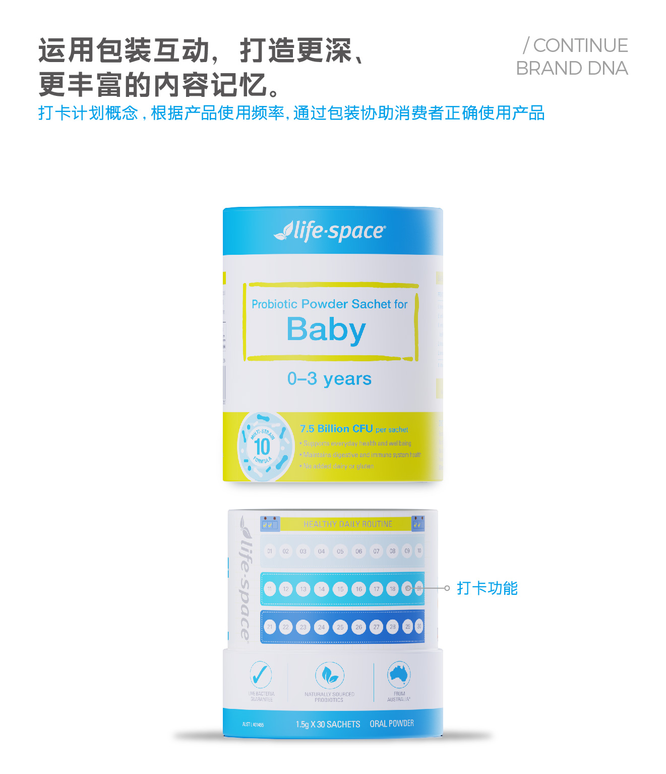 packing design，Illustration design，Brand packaging，interactive，