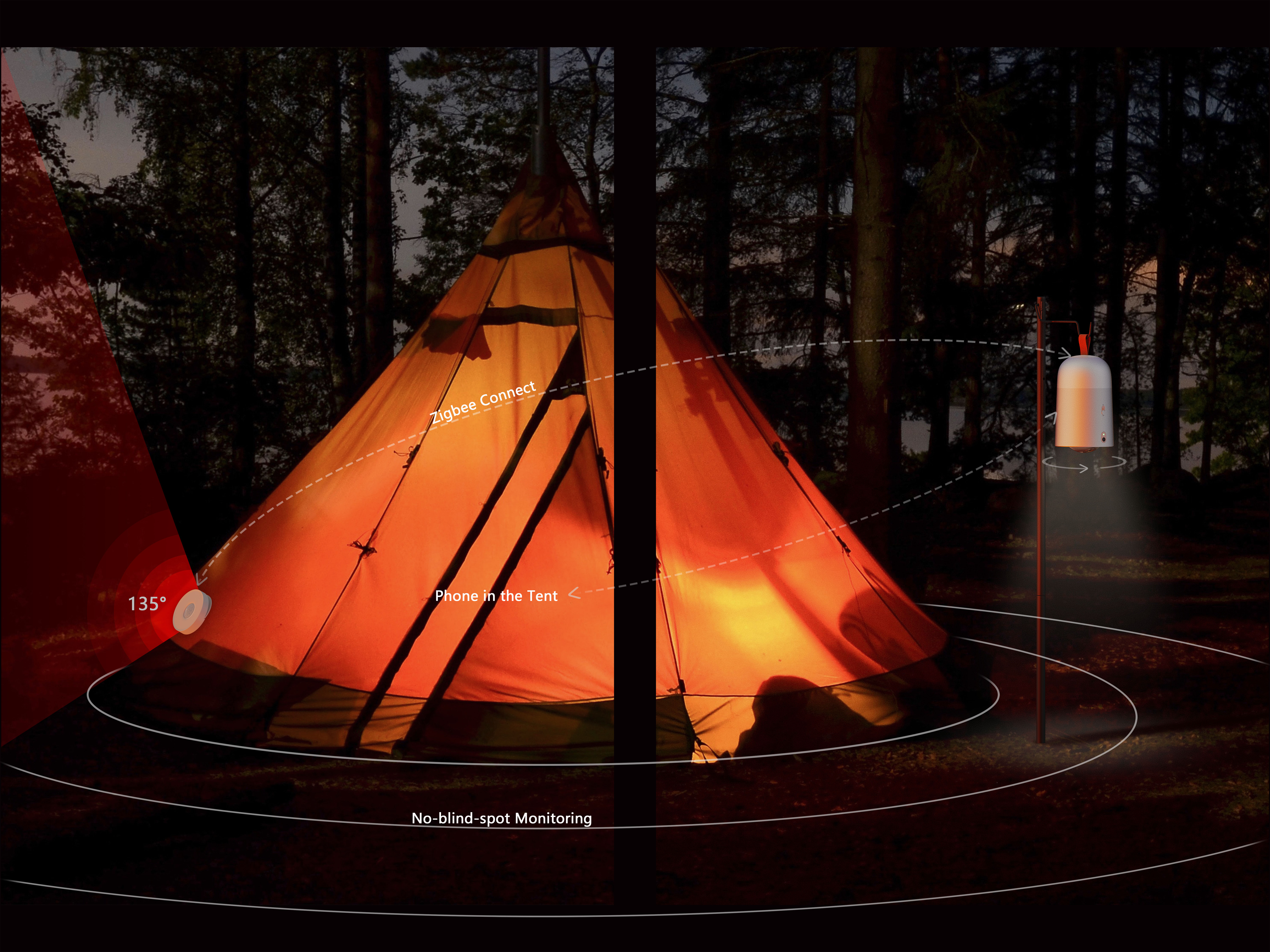 Digital intelligence，camping，lighting，outdoors，security，monitor，Photography，