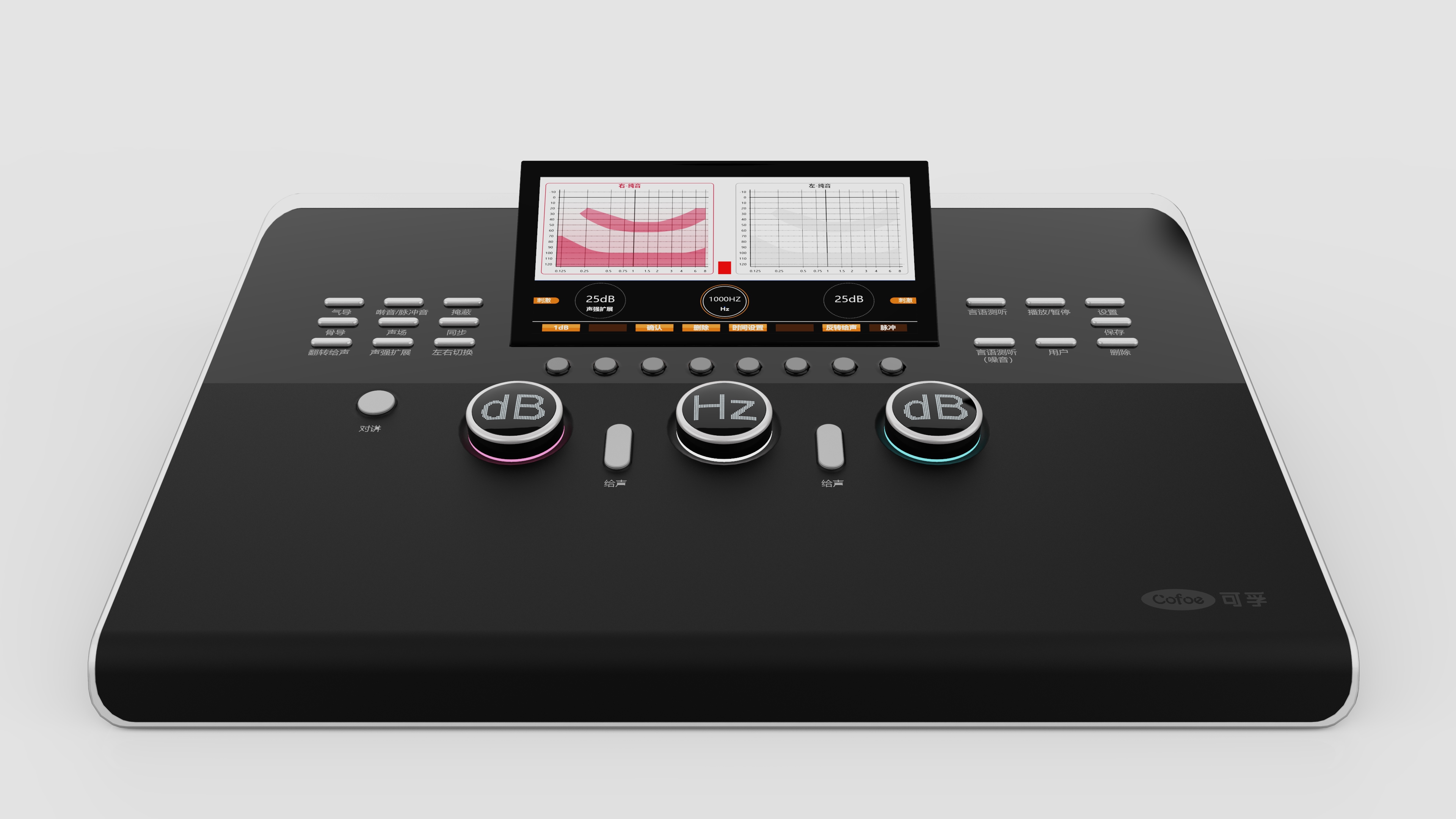 Medical Devices, Audiometers，