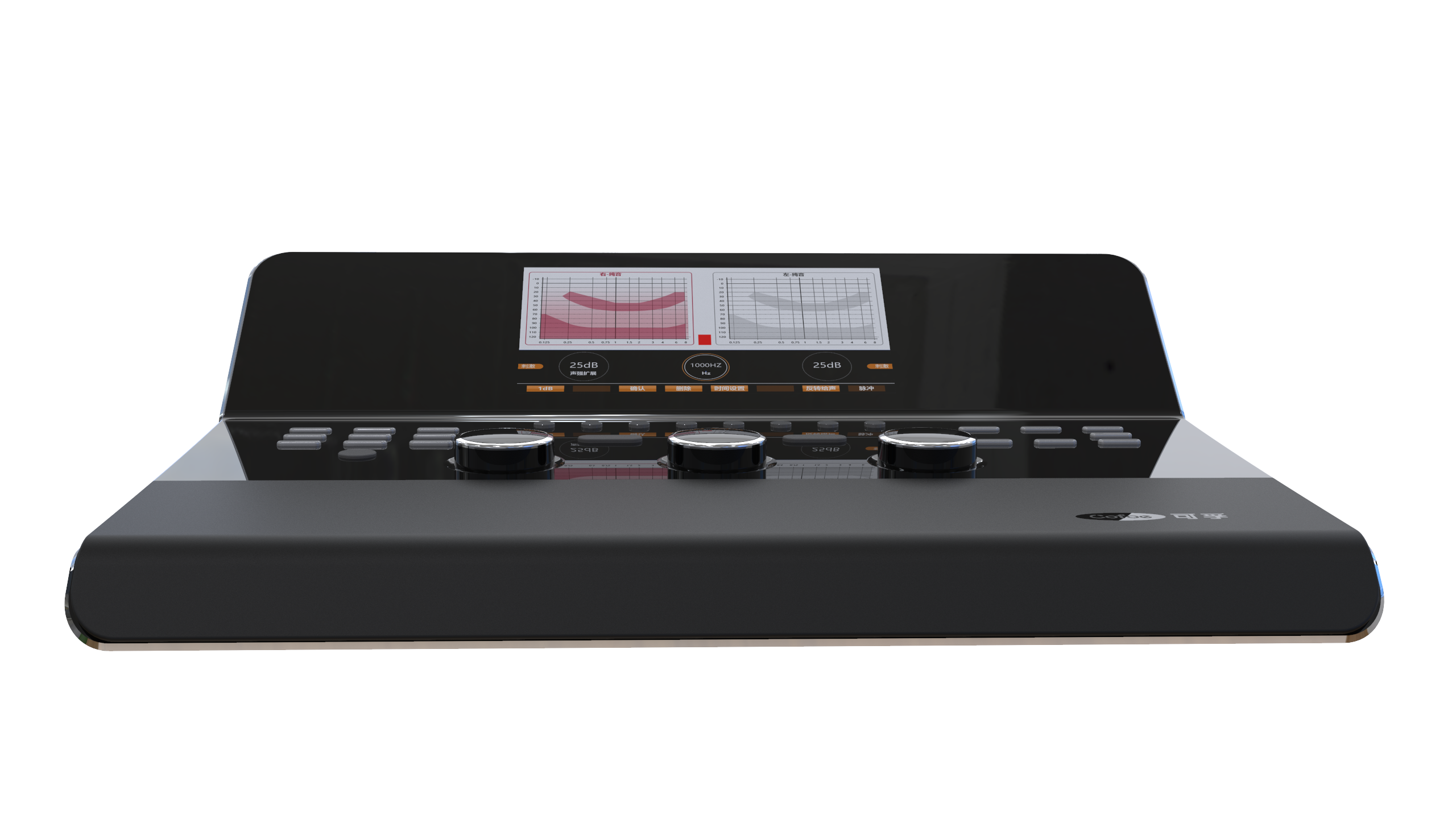 Medical Devices, Audiometers，