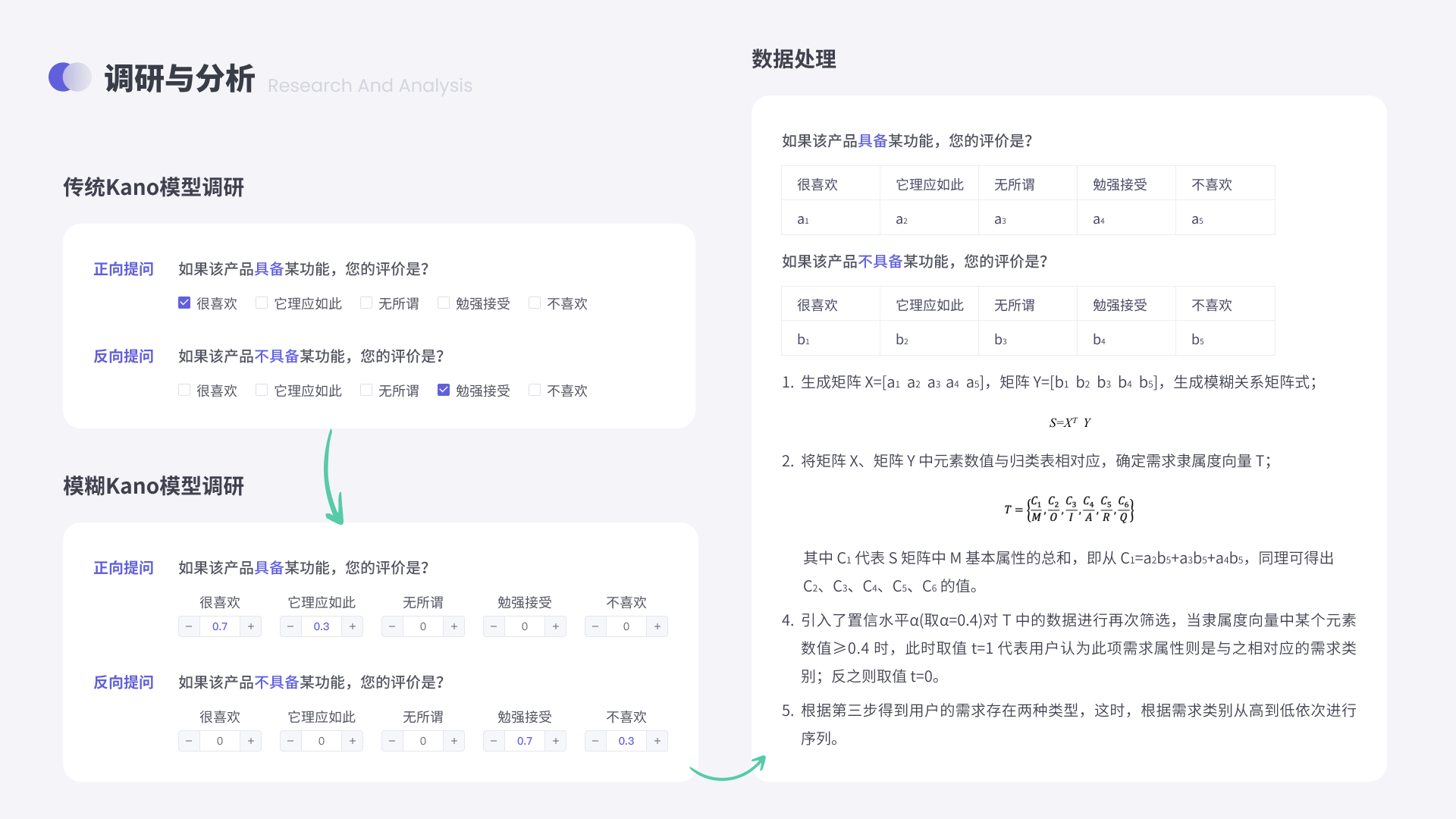 Art supplies，Stationery，