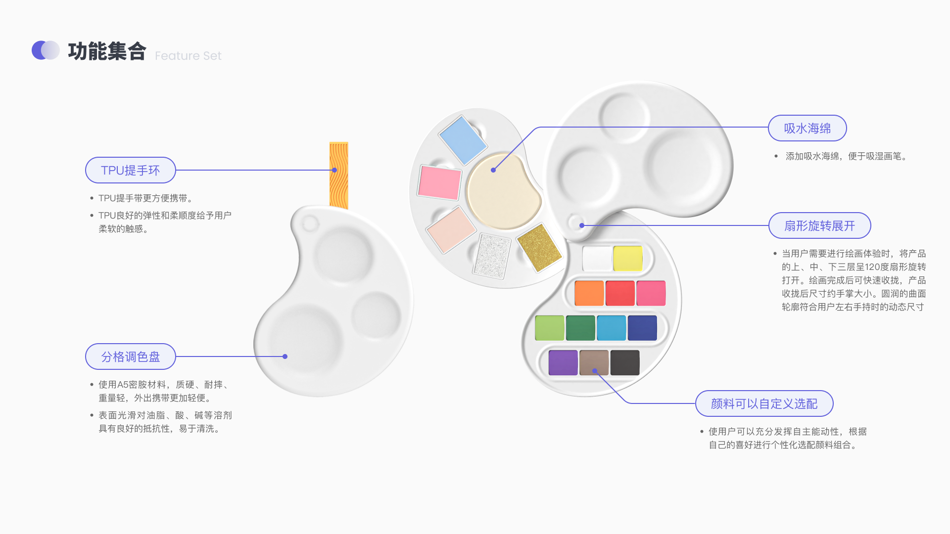 Art supplies，Stationery，