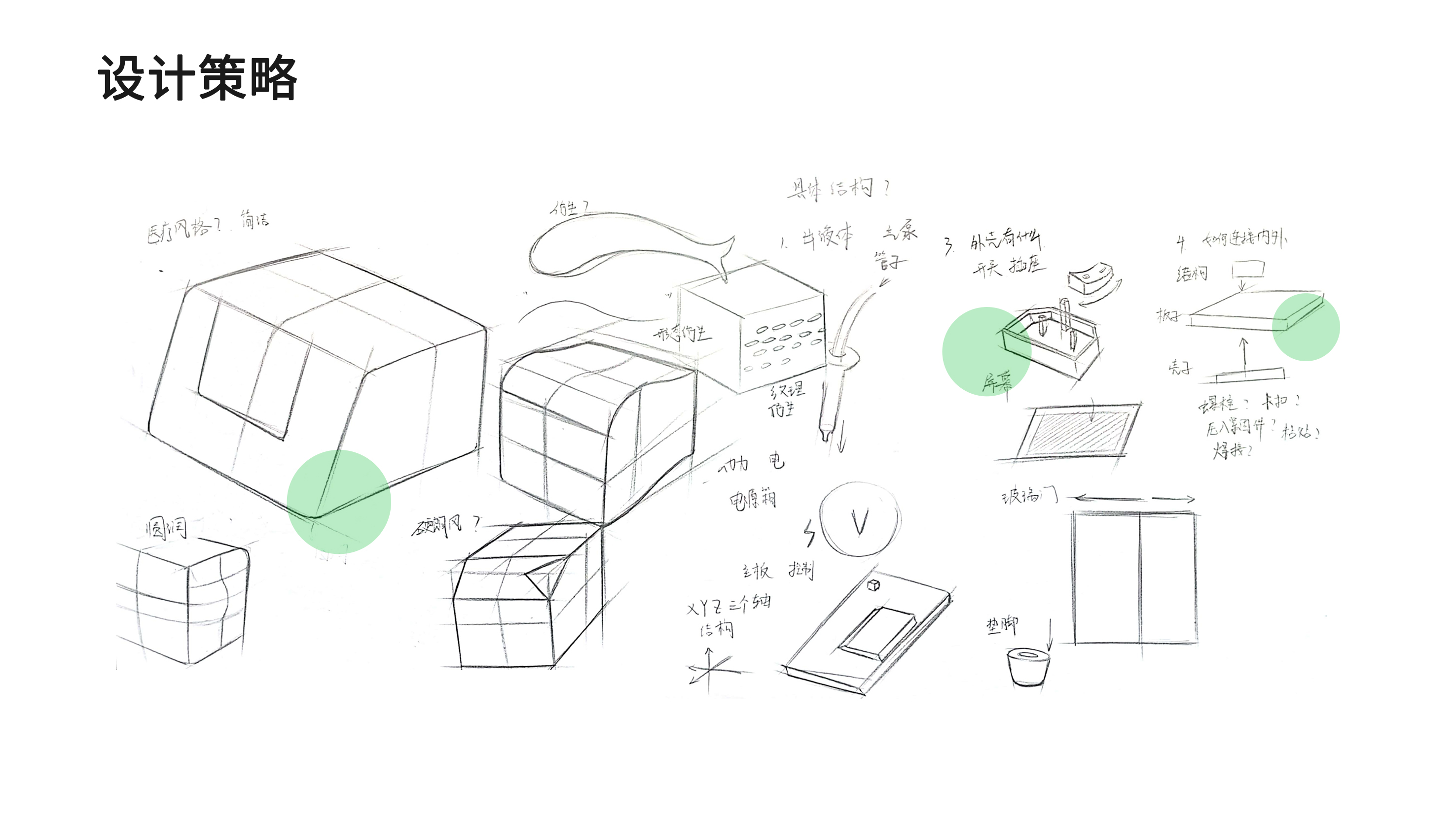 3D printer，medical care，biology，