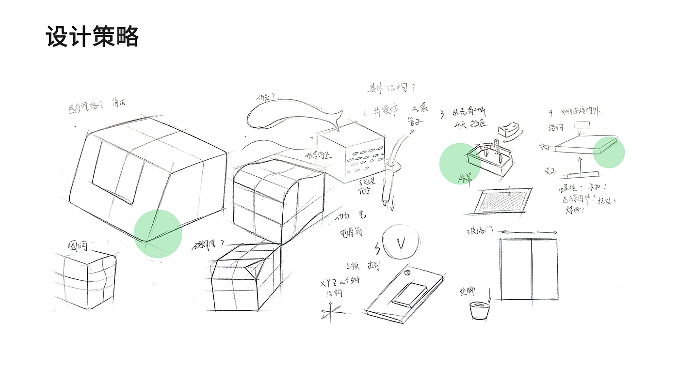 3D printer，medical care，biology，