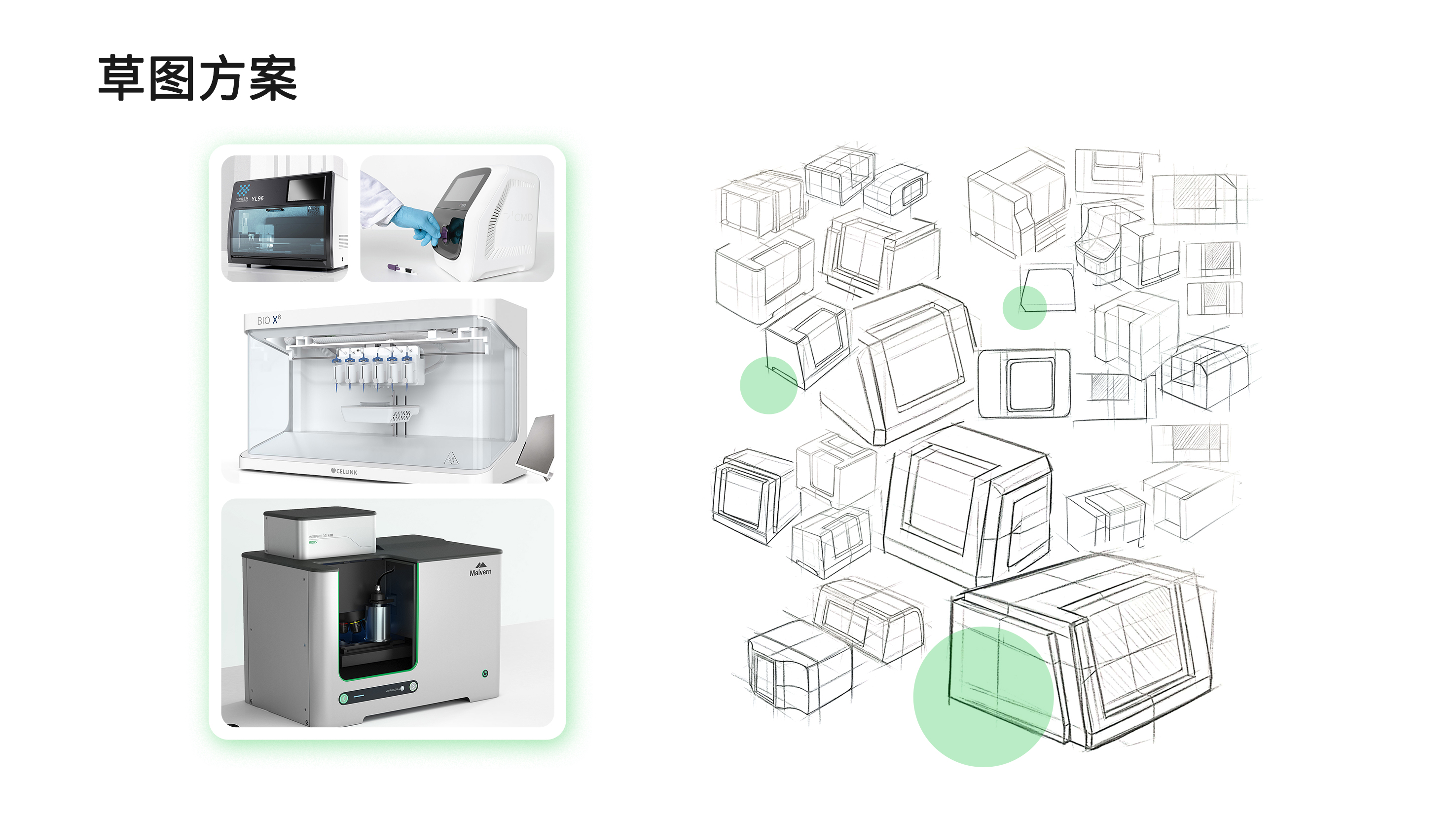 3D printer，medical care，biology，