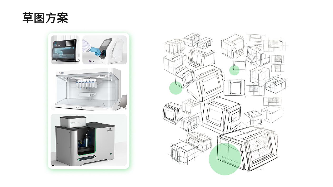 3D printer，medical care，biology，