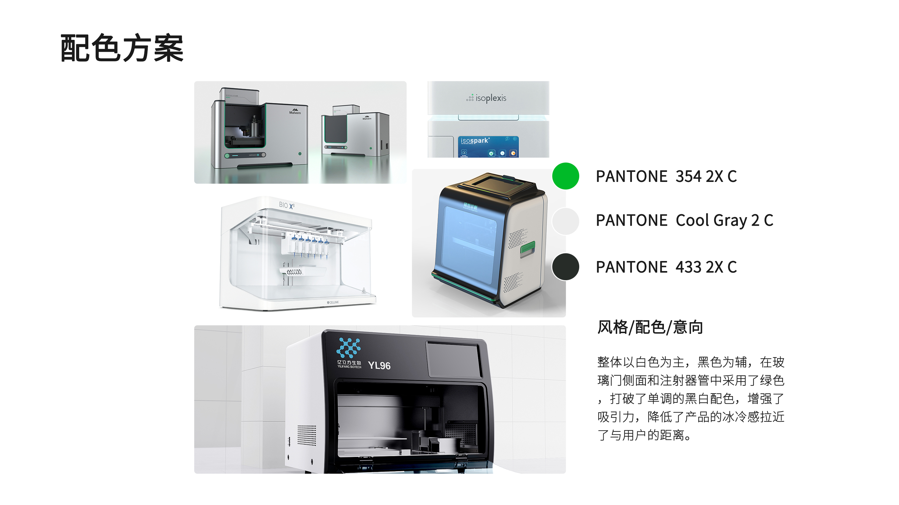 3D printer，medical care，biology，