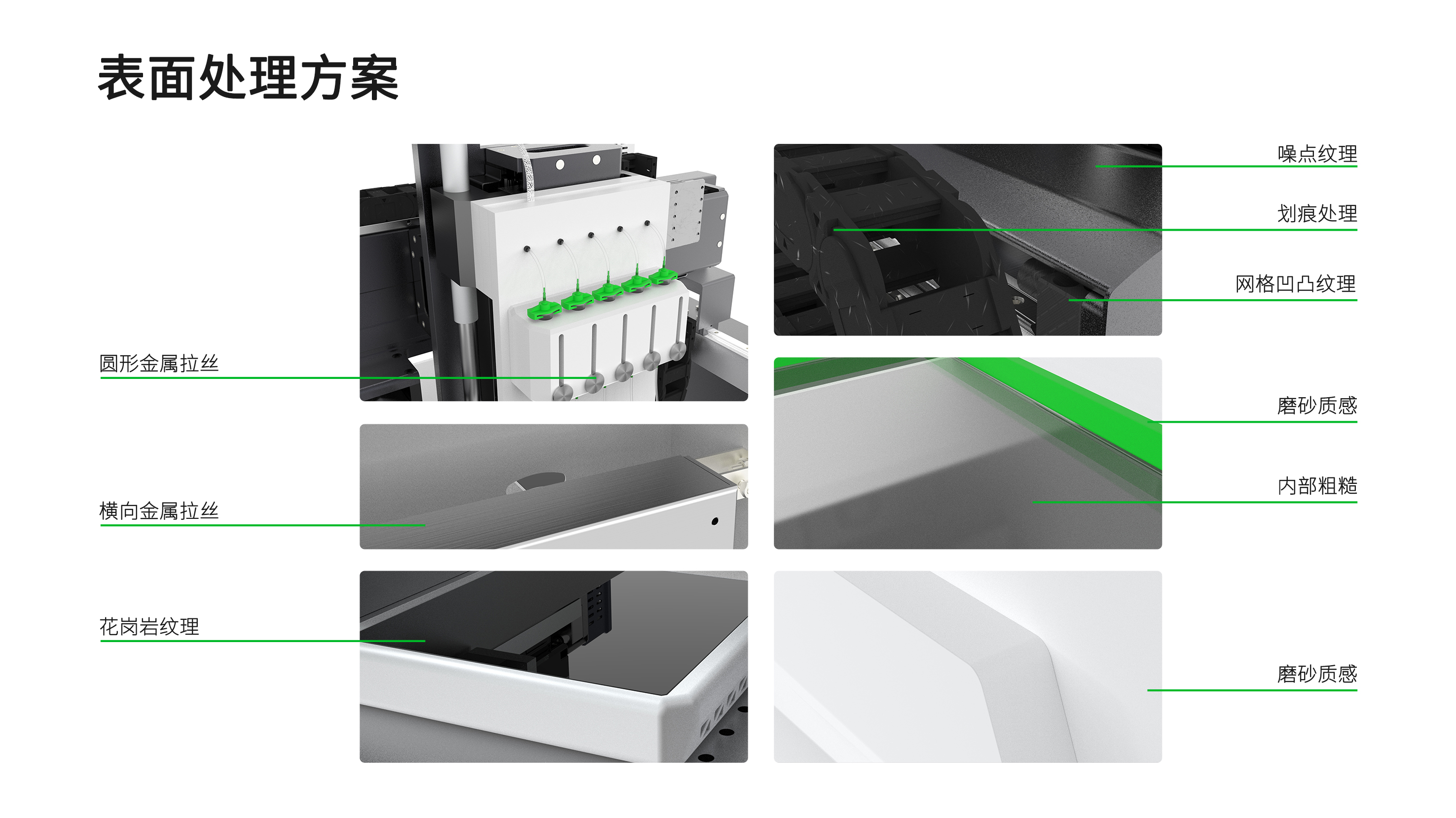 3D printer，medical care，biology，