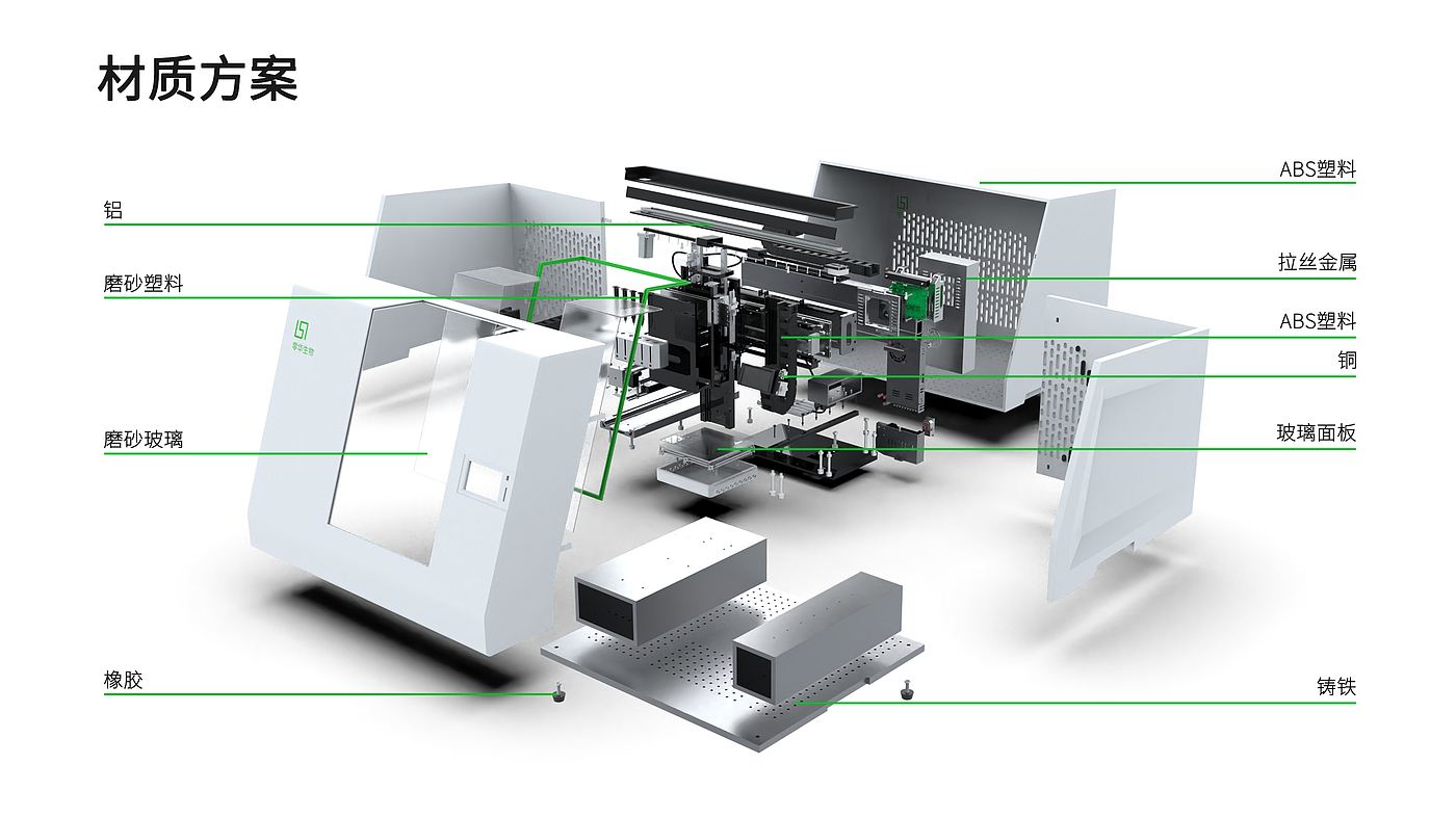 3D printer，medical care，biology，