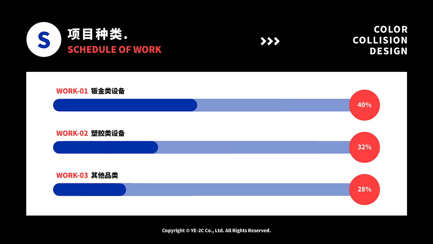 钣金，产品设计，塑胶造型，巴黎和，包装，工业设计，