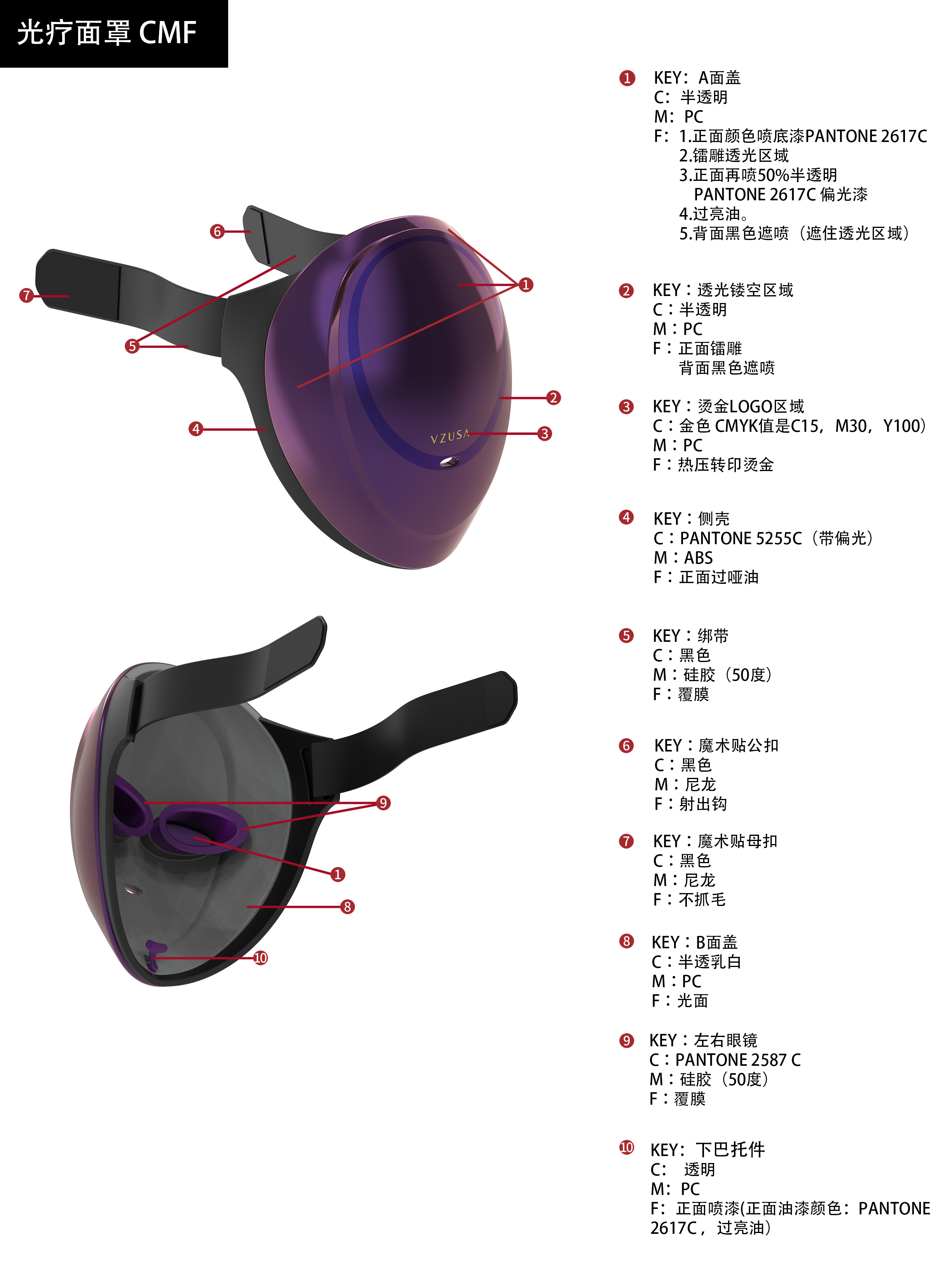 Beauty mask，light therapy mask，Beauty equipment，Cover one's face，Mask，Medical beauty，