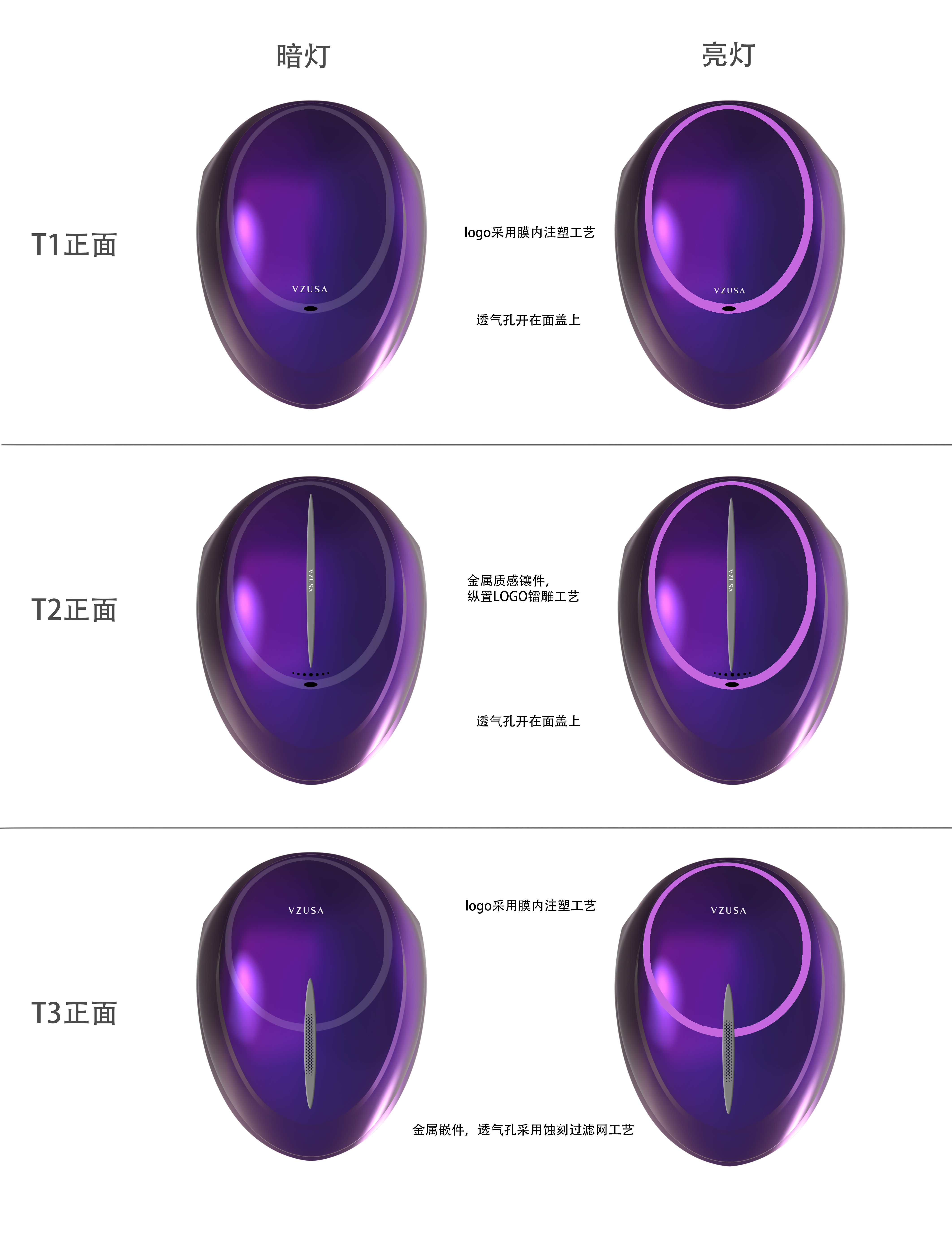 Beauty mask，light therapy mask，Beauty equipment，Cover one's face，Mask，Medical beauty，