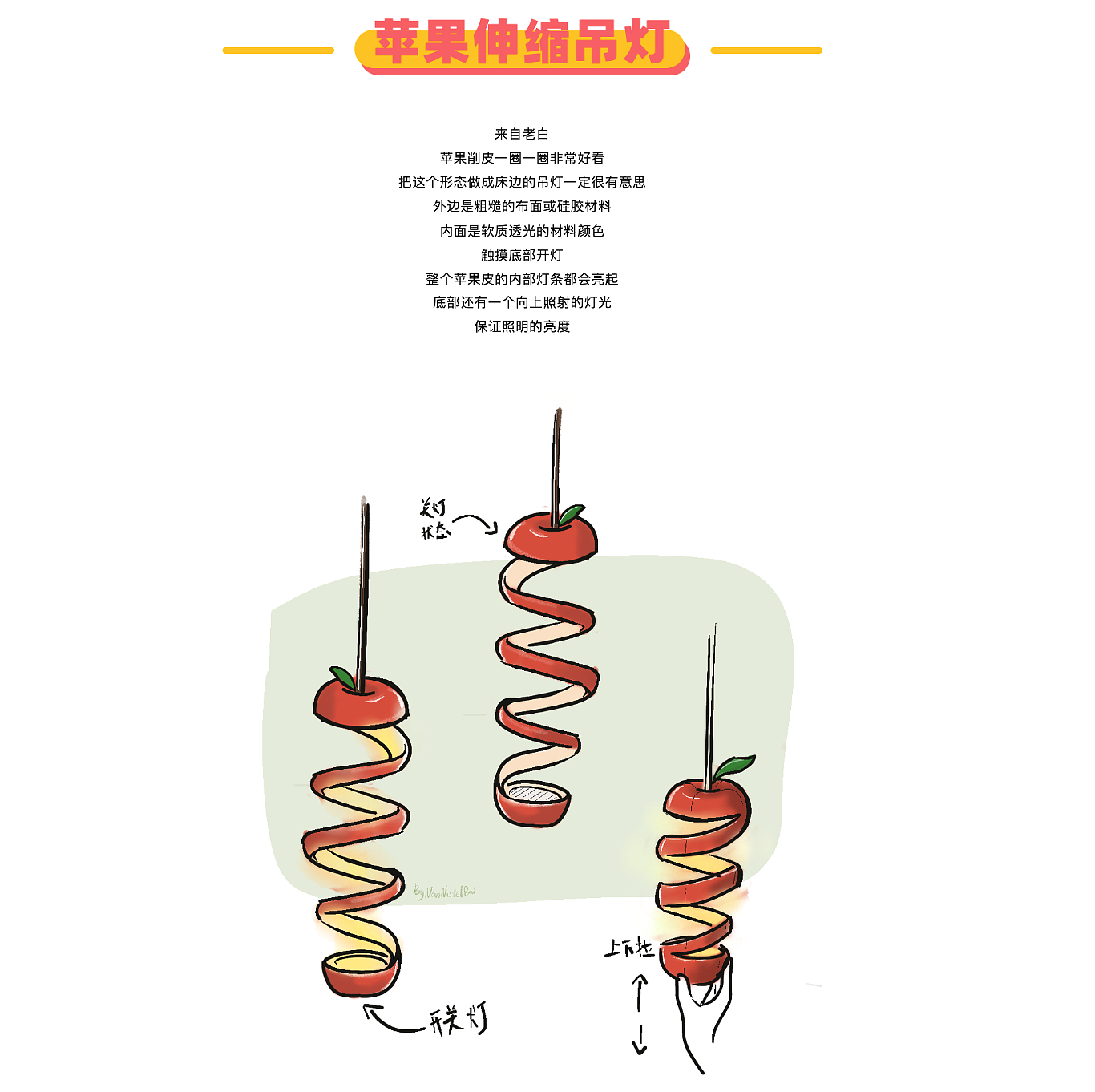 设计，灵感，创意，练习，手绘，