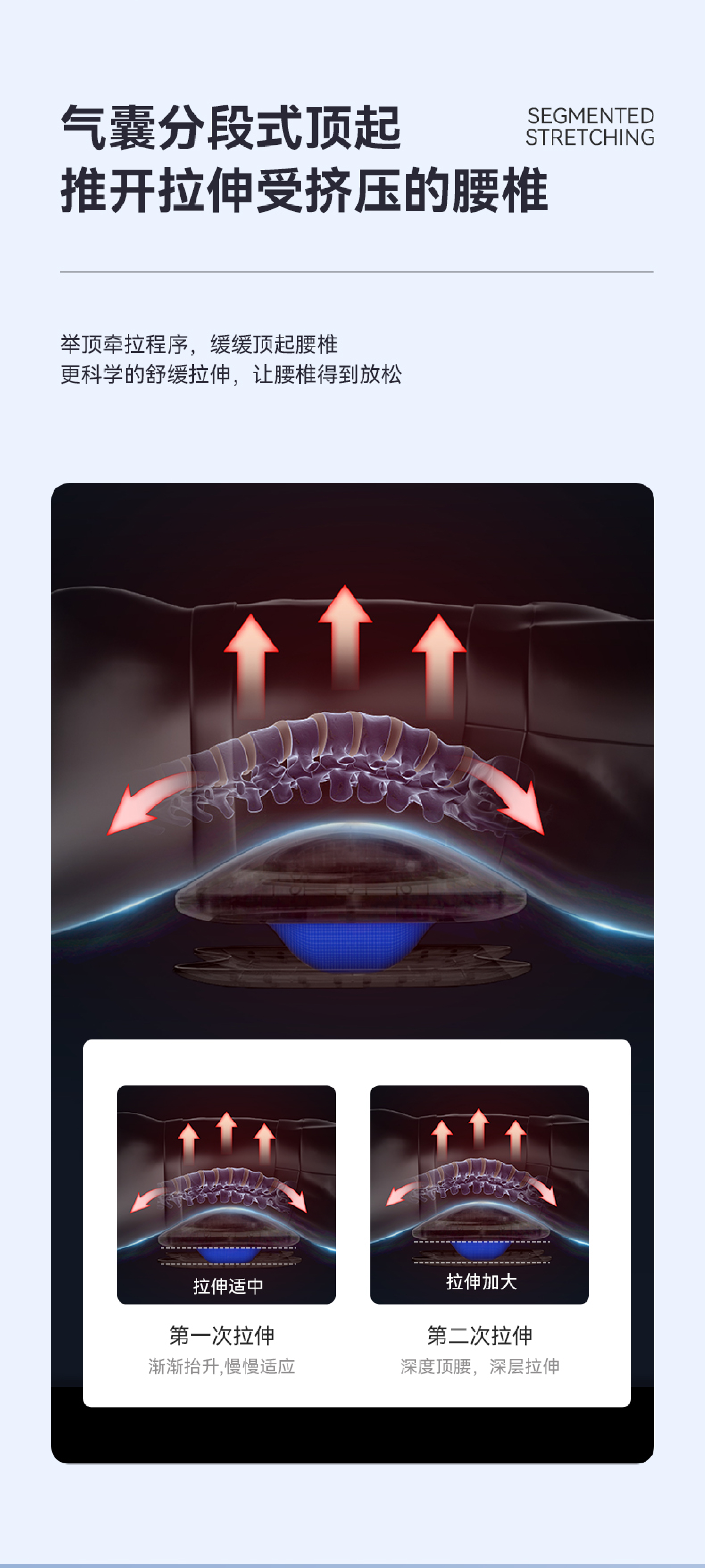 Waist massage，Lumbar products，Waist massager，Intelligent massage instrument，