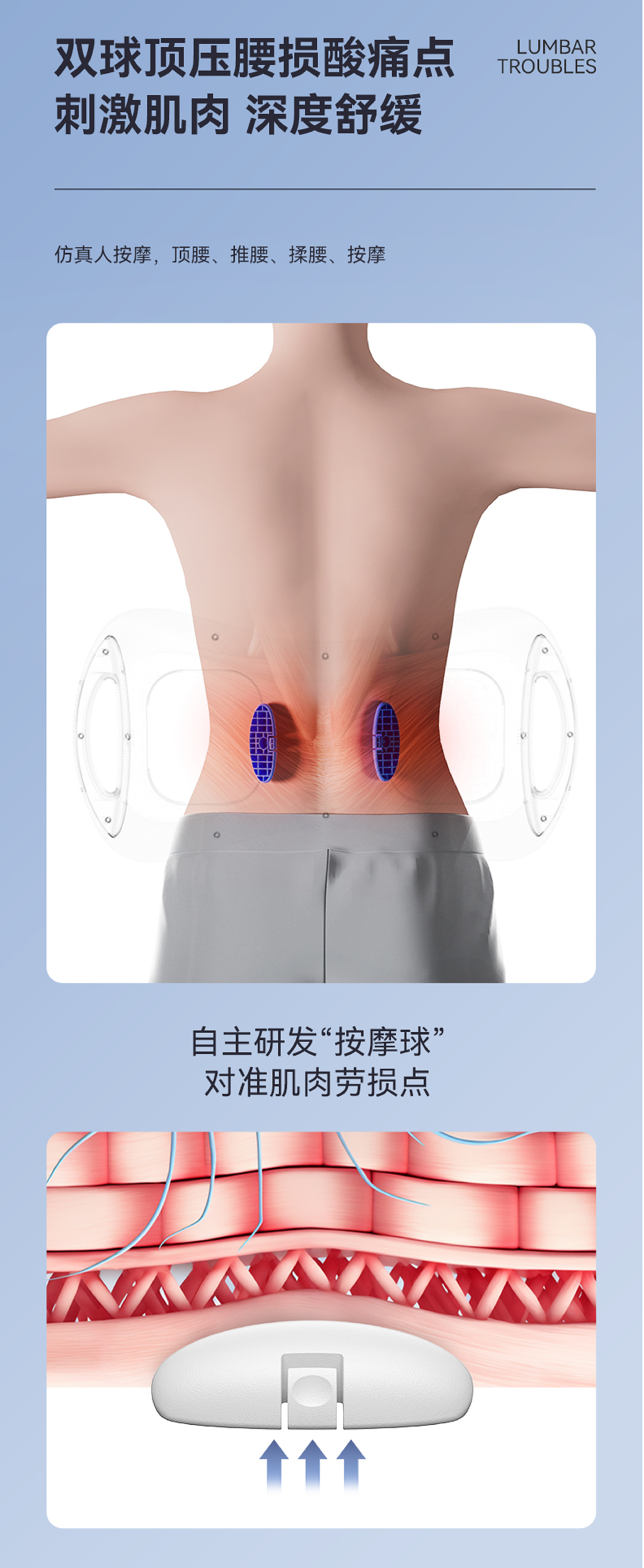 Waist massage，Lumbar products，Waist massager，Intelligent massage instrument，
