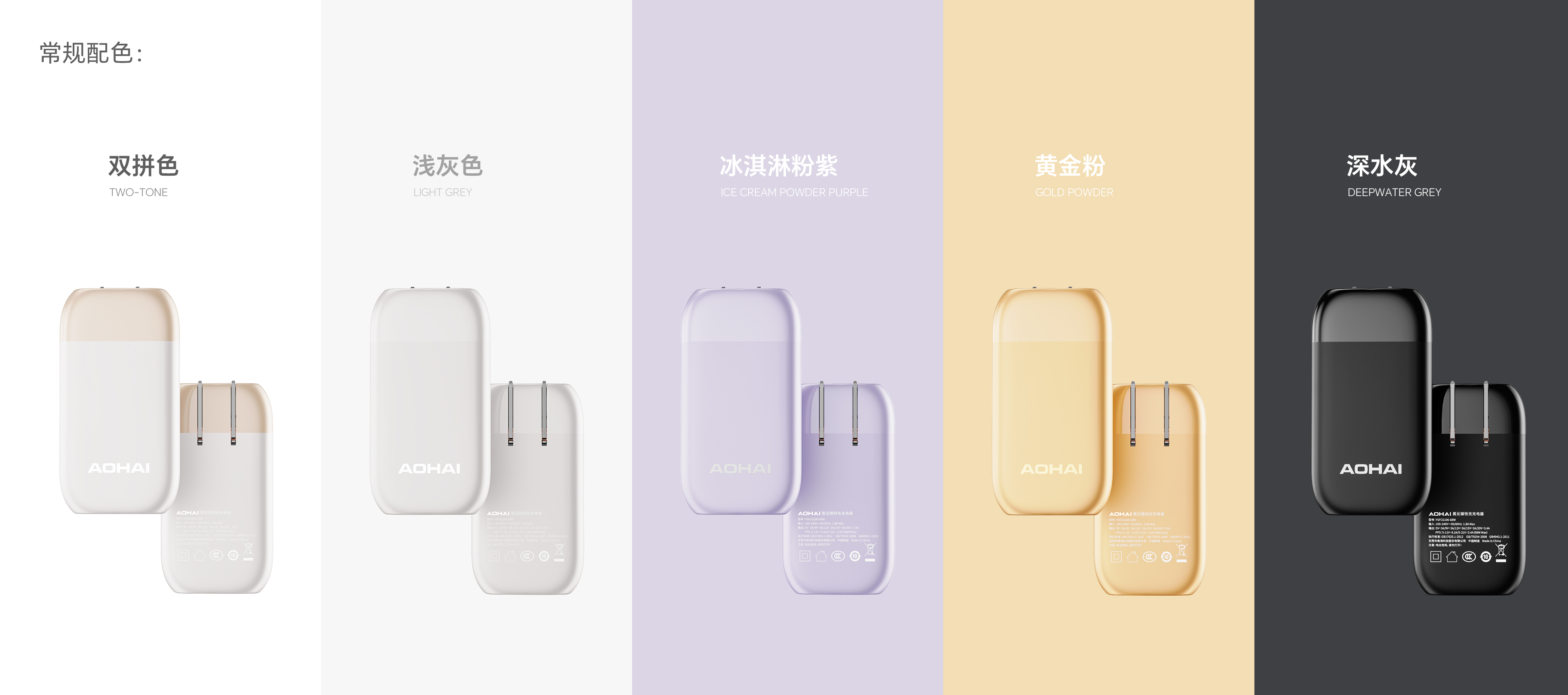 Ultra-thin/GaN/Charger，Red Dot Award, Contemporary Good Design Award, Ultra Thin Charger, GaN，