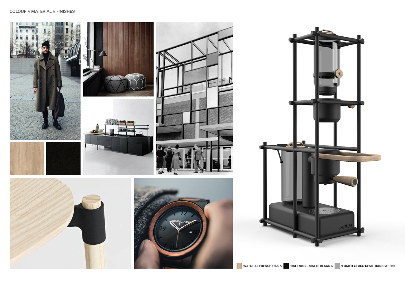 Italian style，Coffee machine，fully automatic，GRID，individualization，