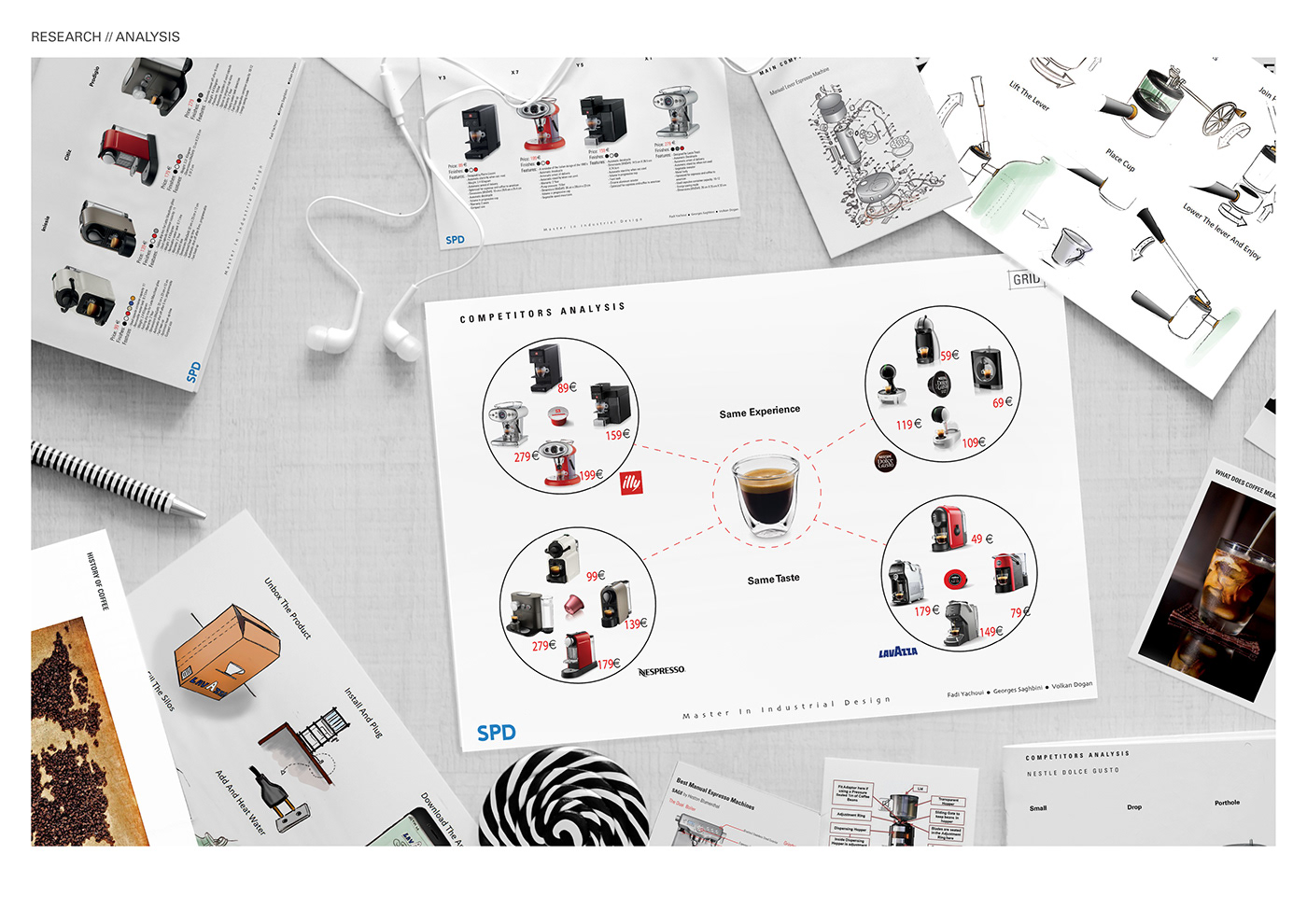 Italian style，Coffee machine，fully automatic，GRID，individualization，