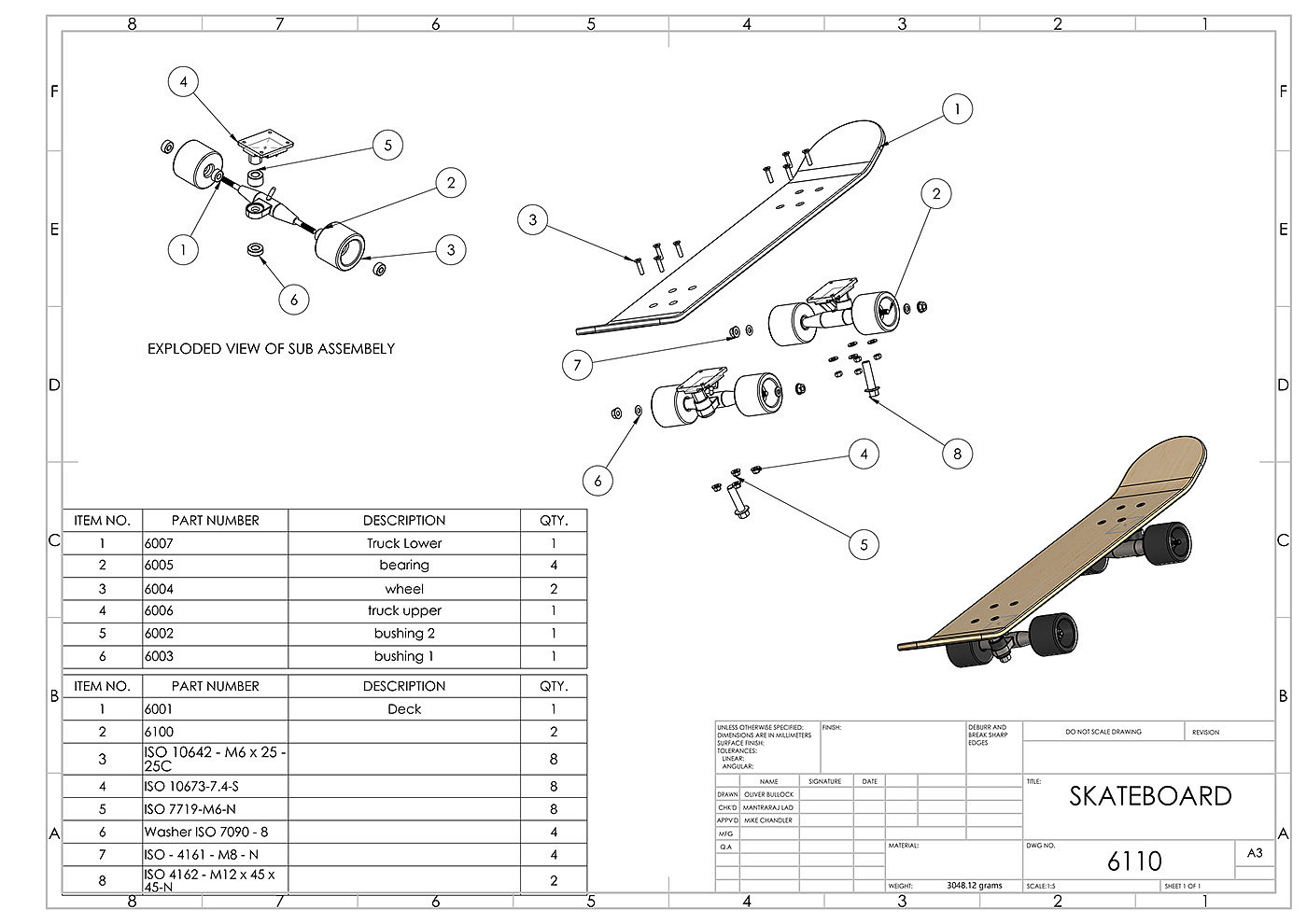 Skate，cad，spare parts，make，