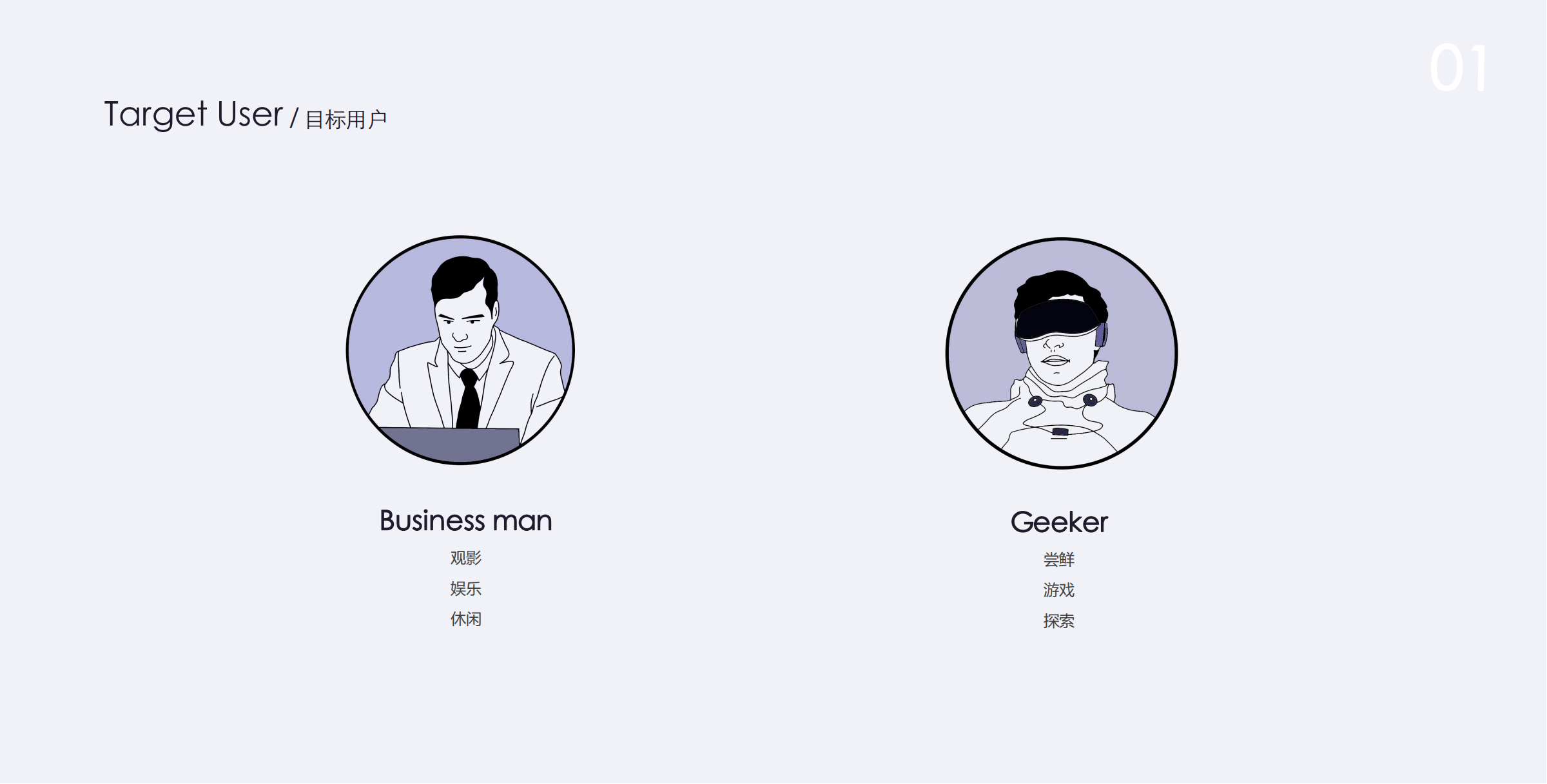 Consumer electronics，Intelligent hardware，Wearable products，Sense of science and technology，