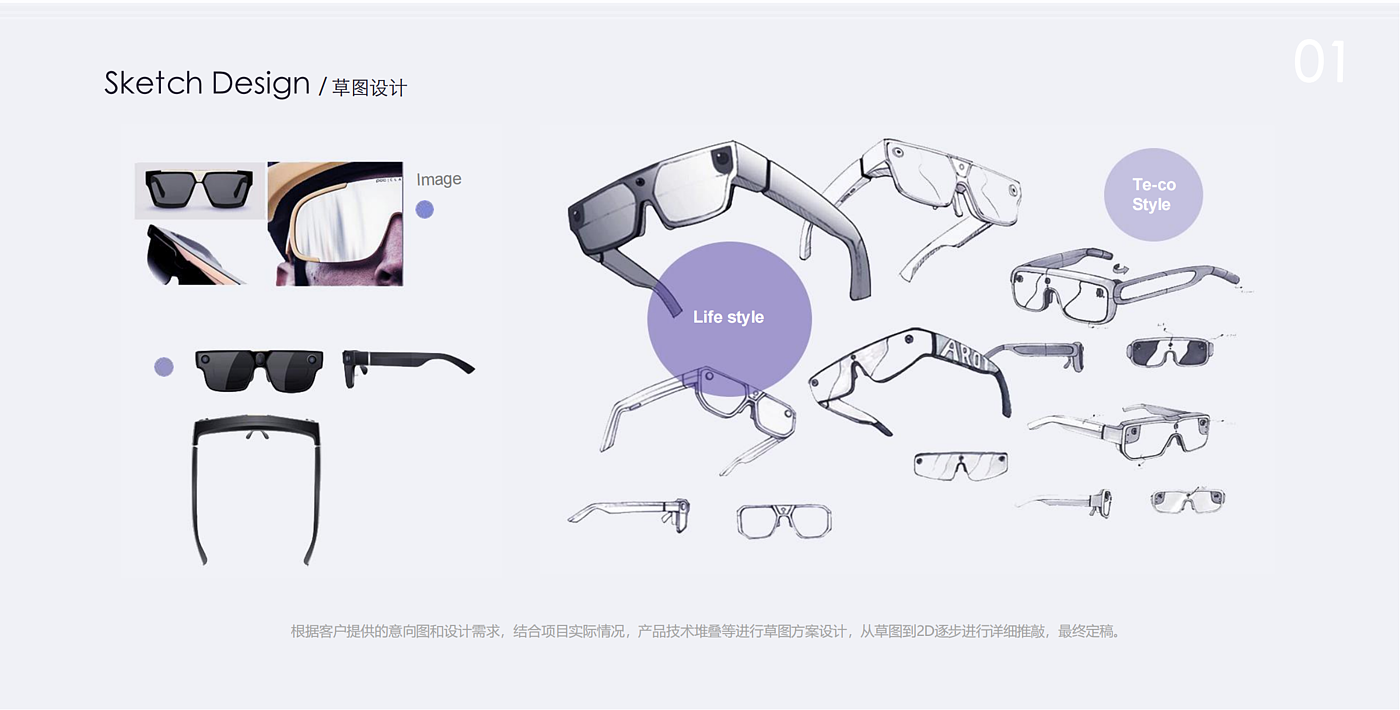 Consumer electronics，Intelligent hardware，Wearable products，Sense of science and technology，