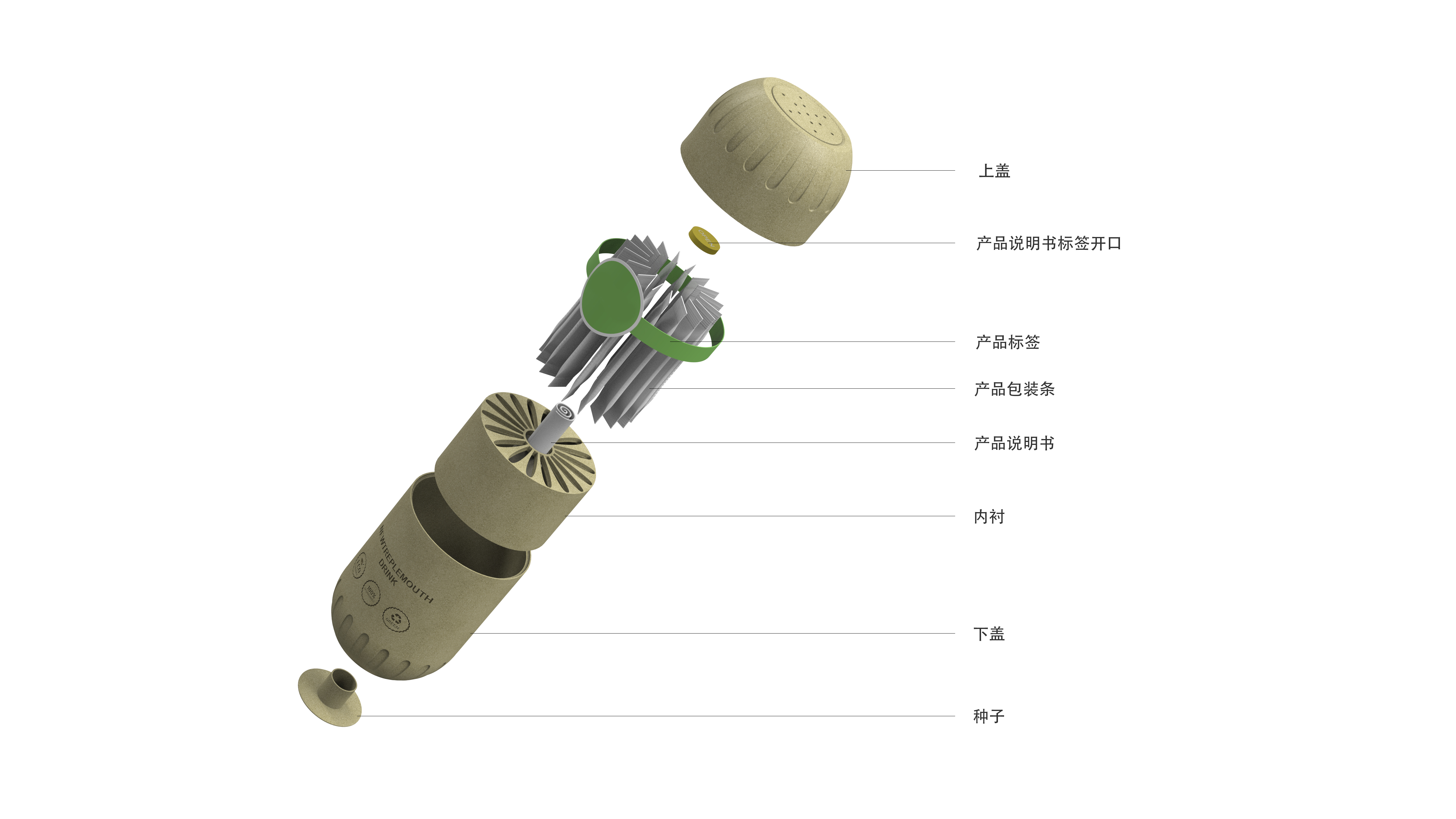 A health care product packaging，