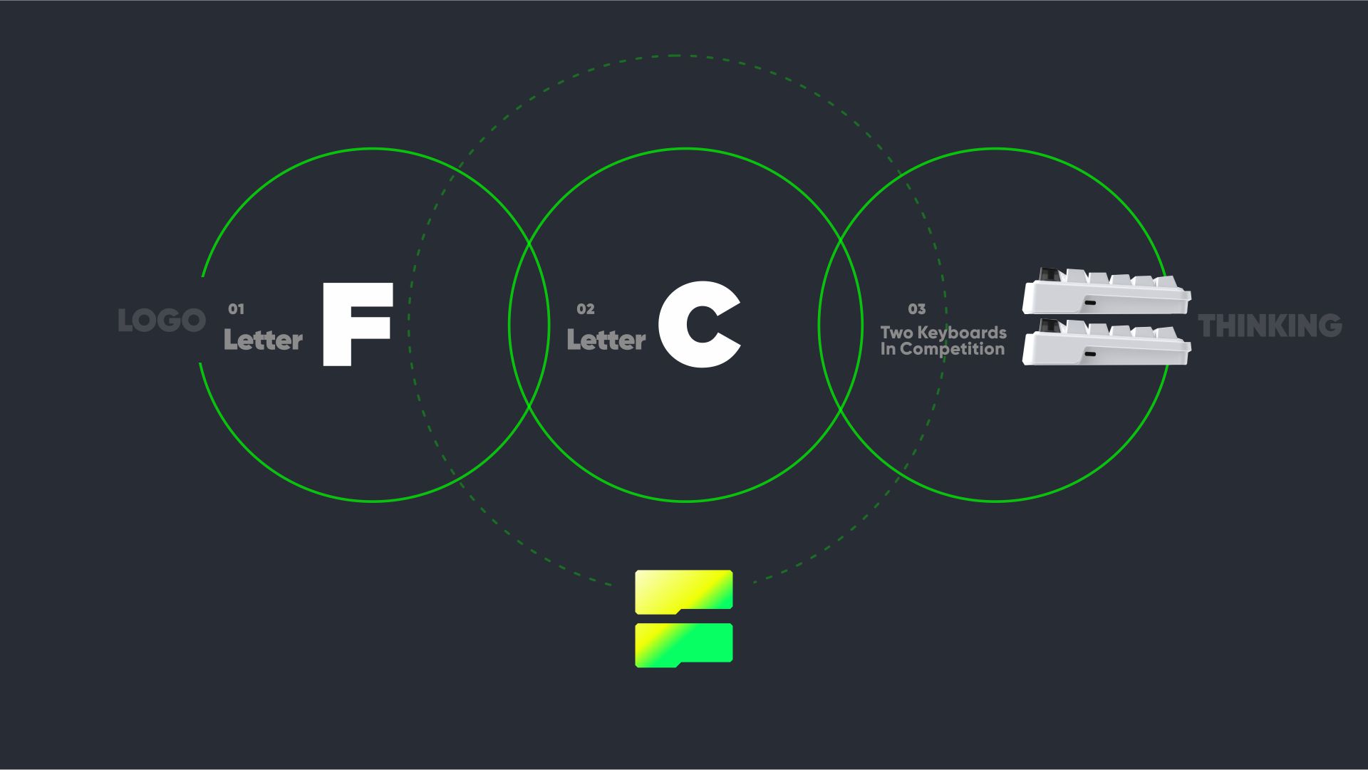 keyboard，Brand design，VI design，Brand image design，packing design，keyboard packaging，E-Sports Peripherals，