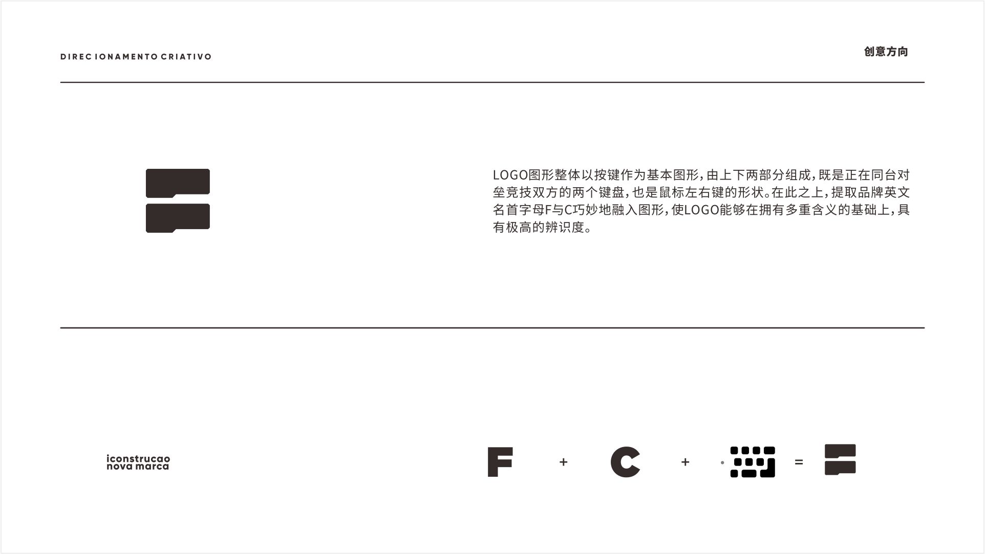 keyboard，Brand design，VI design，Brand image design，packing design，keyboard packaging，E-Sports Peripherals，