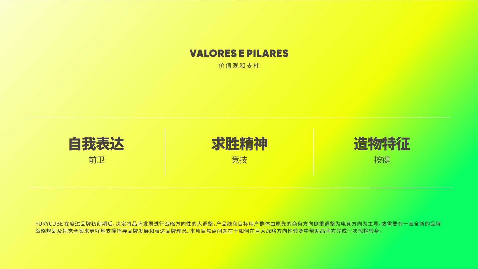 keyboard，Brand design，VI design，Brand image design，packing design，keyboard packaging，E-Sports Peripherals，