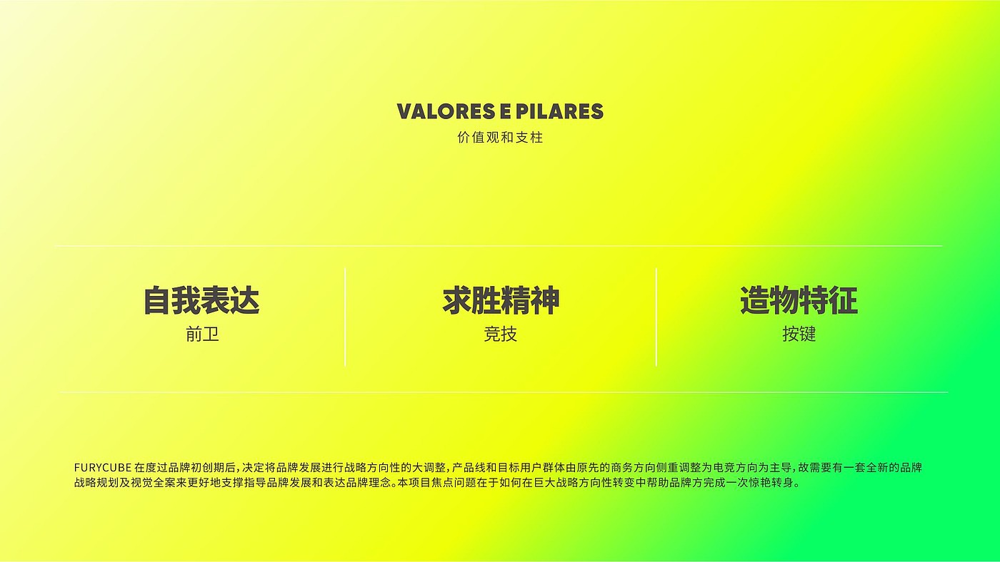 keyboard，Brand design，VI design，Brand image design，packing design，keyboard packaging，E-Sports Peripherals，