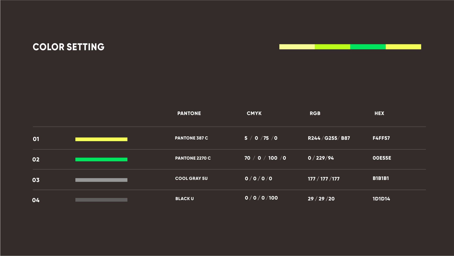 keyboard，Brand design，VI design，Brand image design，packing design，keyboard packaging，E-Sports Peripherals，