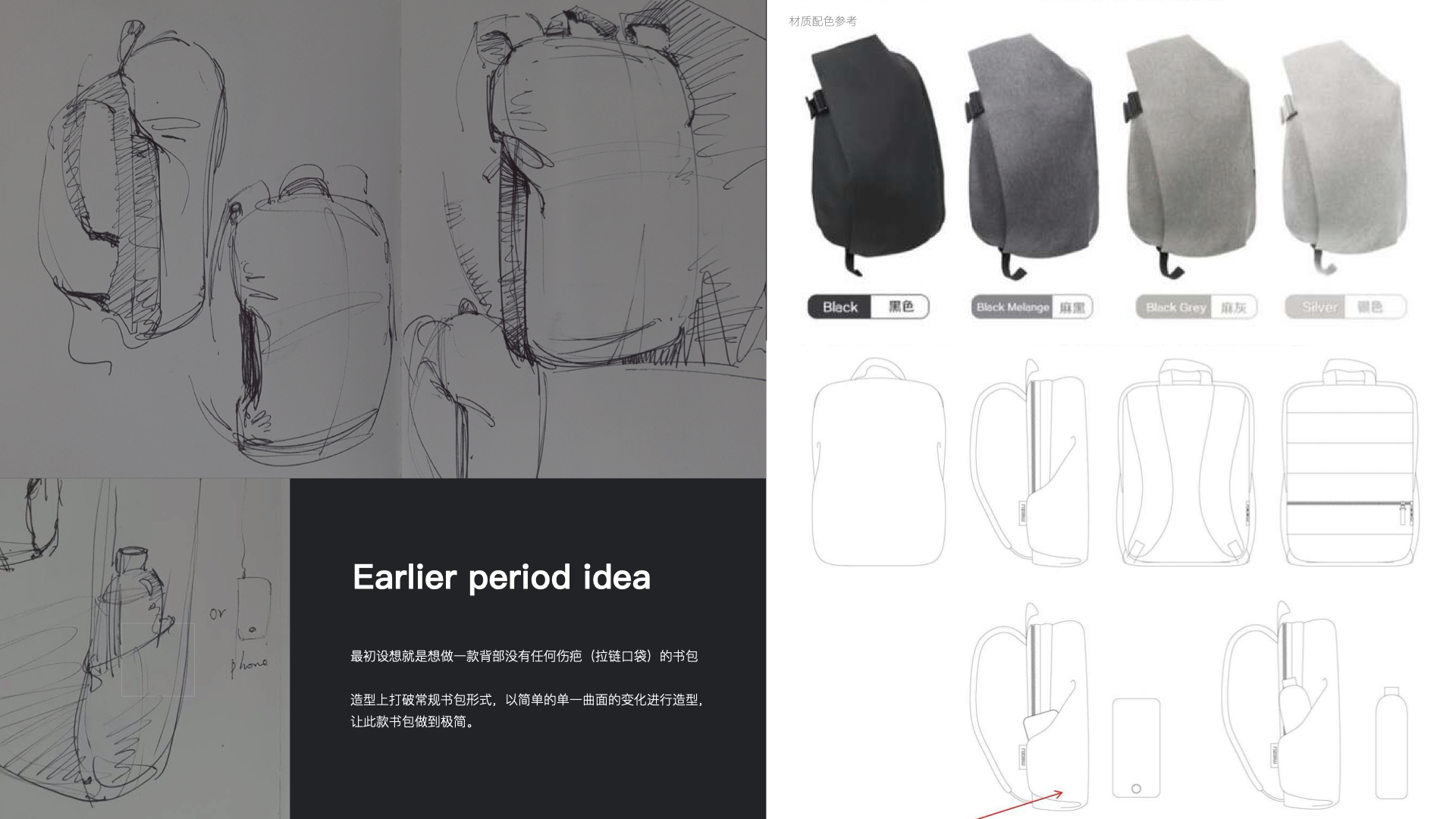 A explosive backpack，