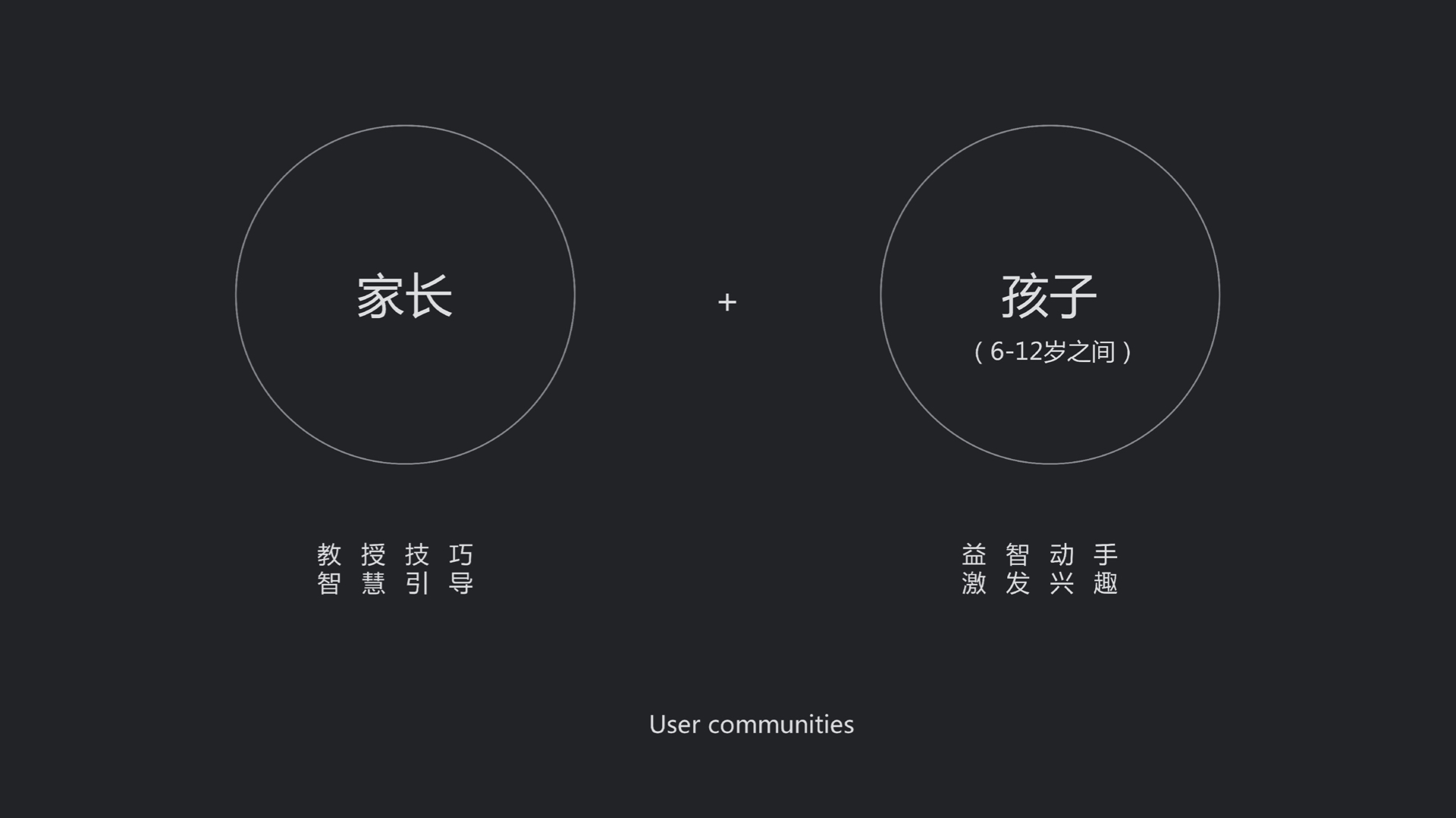 Intelligent toy origami doll，