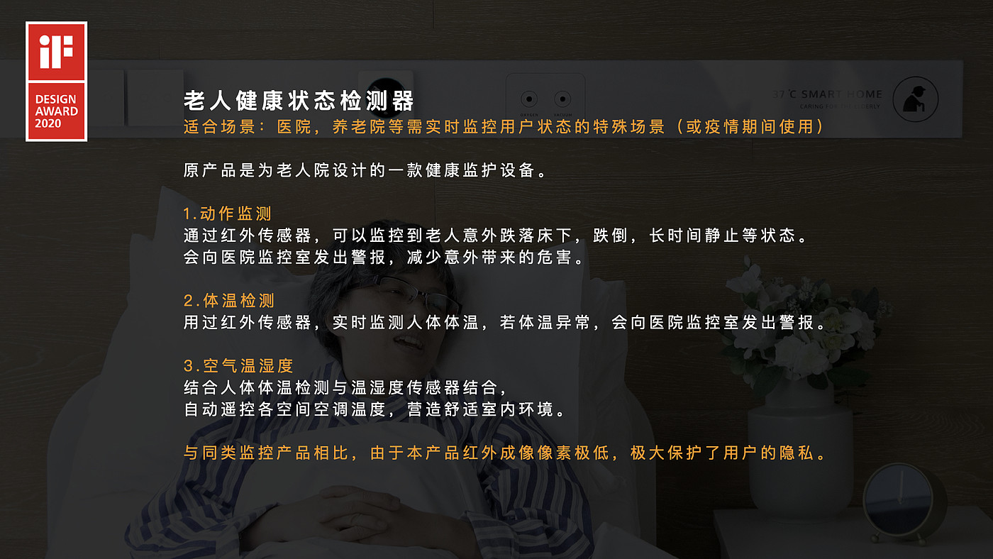 Smart HomeCare，intelligence，Provide for the aged，