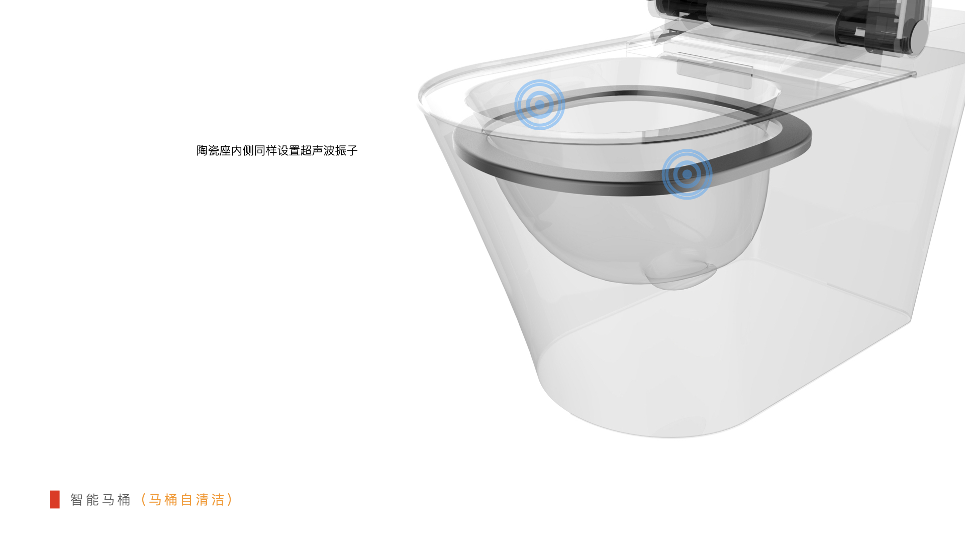 Home Furnishing，intelligence，furniture，