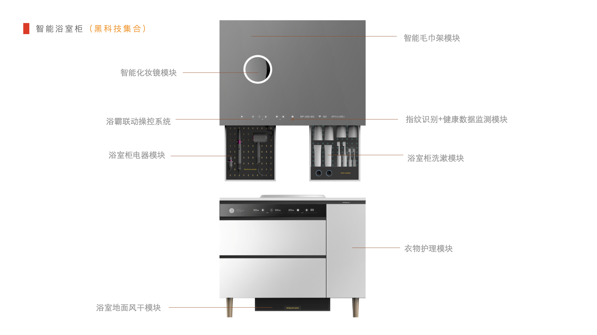 Home Furnishing，intelligence，furniture，