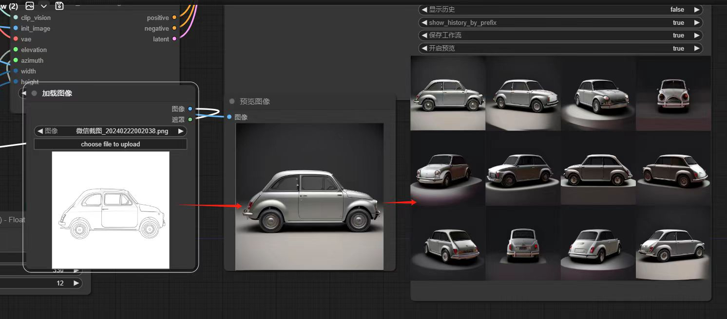 comfyui，product design，Multi-view，3 View，industrial design，stblediffusion，