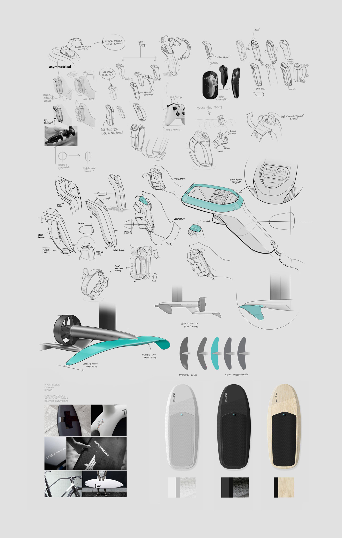 Fliteboard eFoi，product design，
