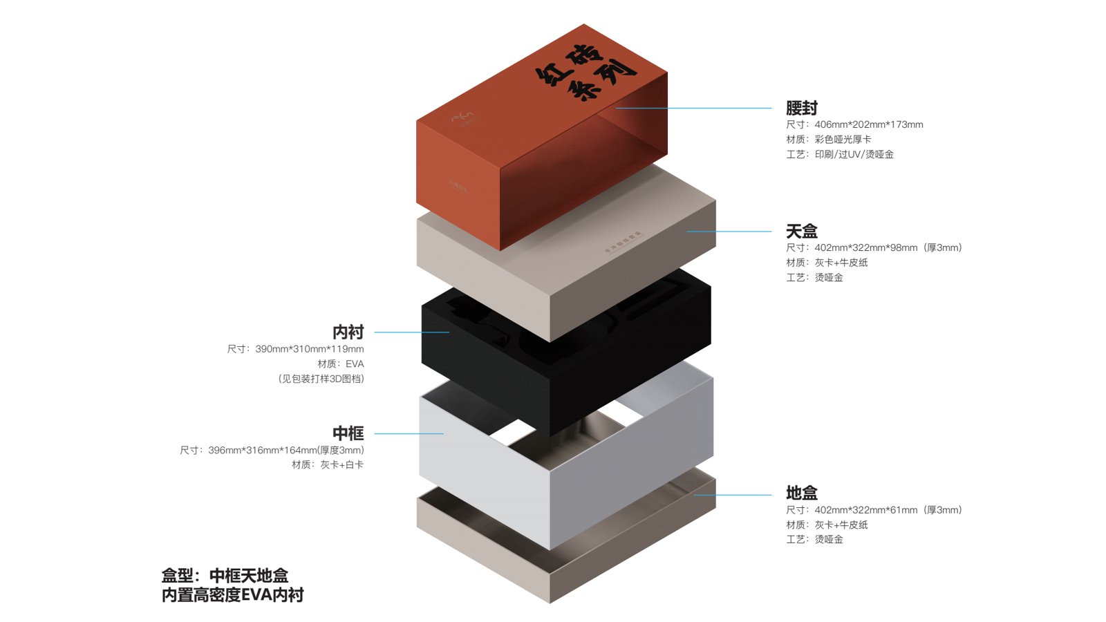 Coffee pot，Coffee，Make coffee by hand，Render，modeling，Home products，Texture design，