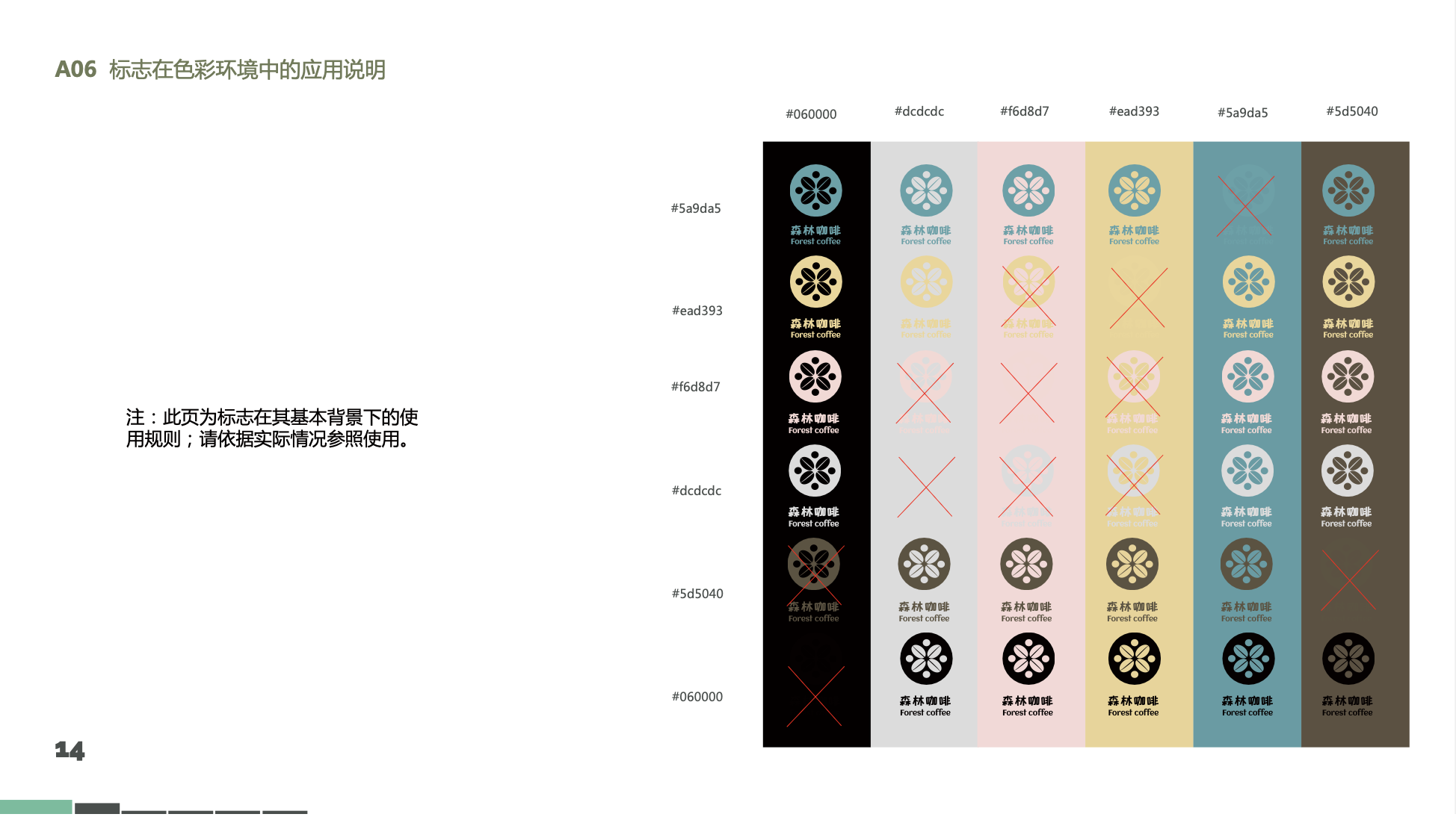 Logo design，Logo design，original，Brand design，packing，