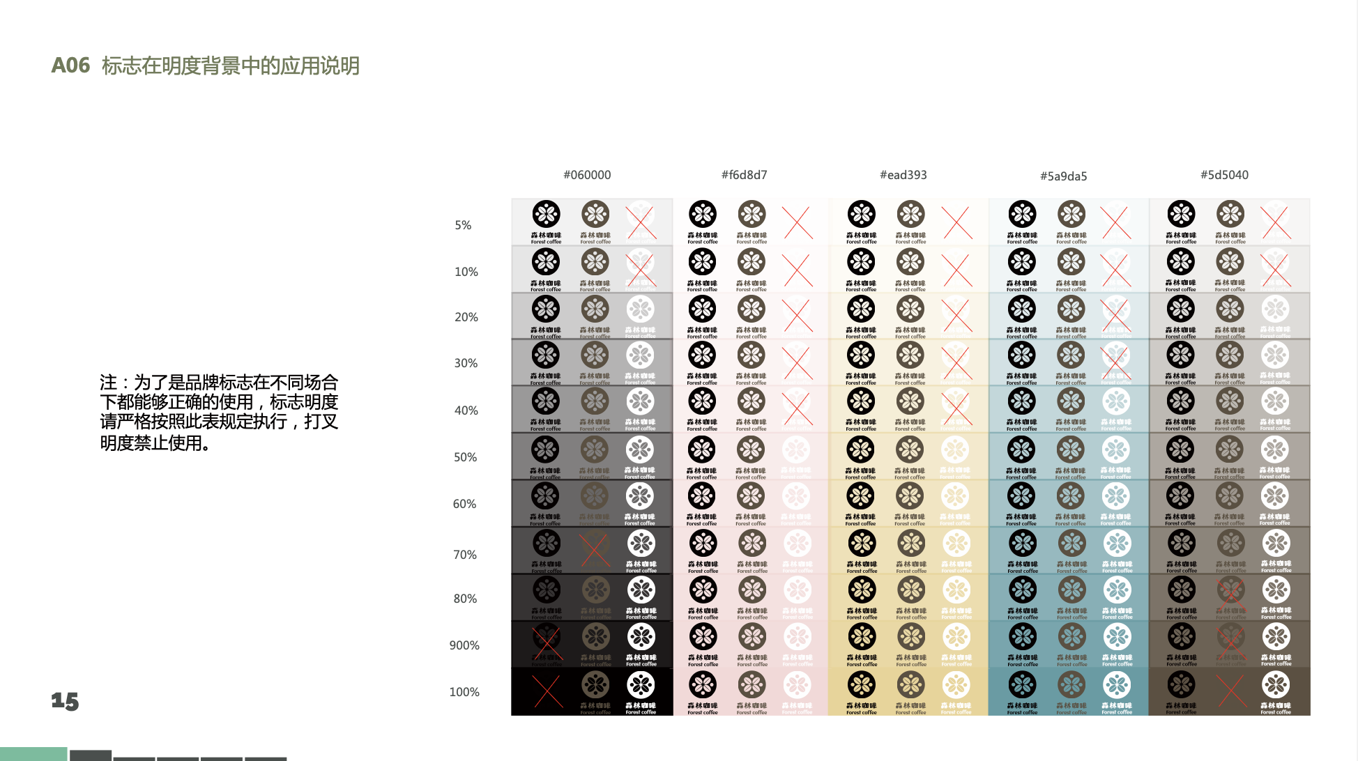 Logo design，Logo design，original，Brand design，packing，