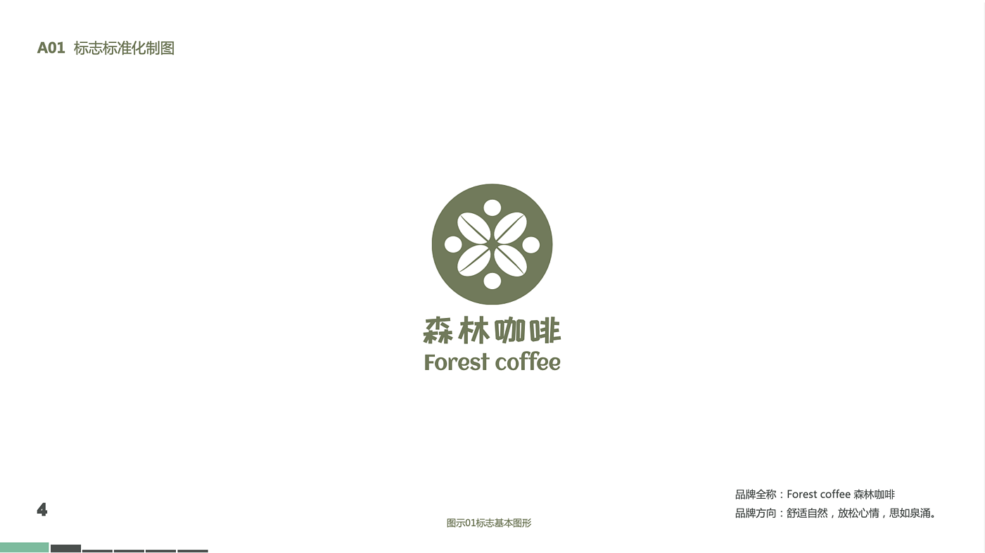 Logo design，Logo design，original，Brand design，packing，