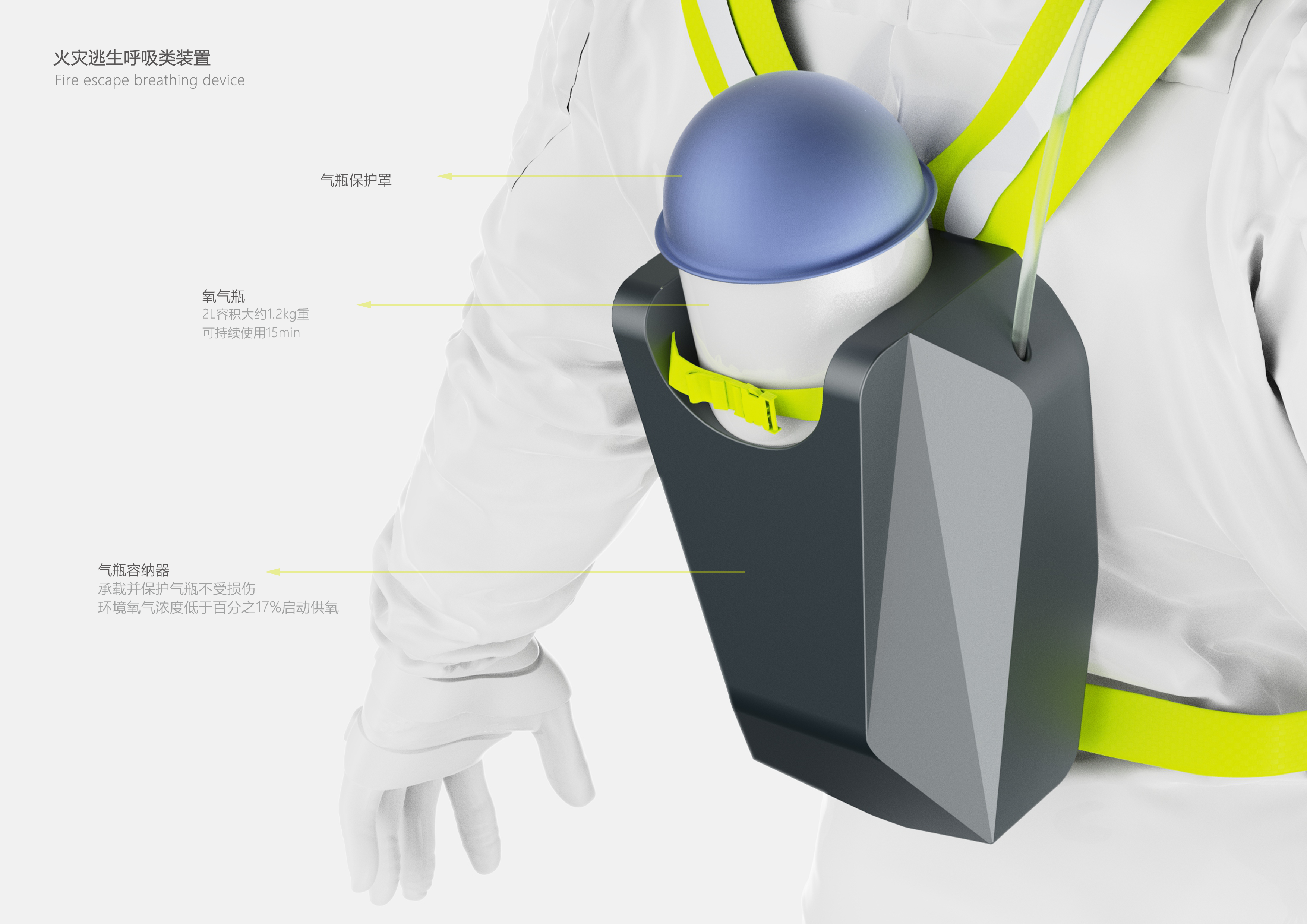 fire，Wearable Equipment，Protecting Breathing，Escape Equipment，job wanted，